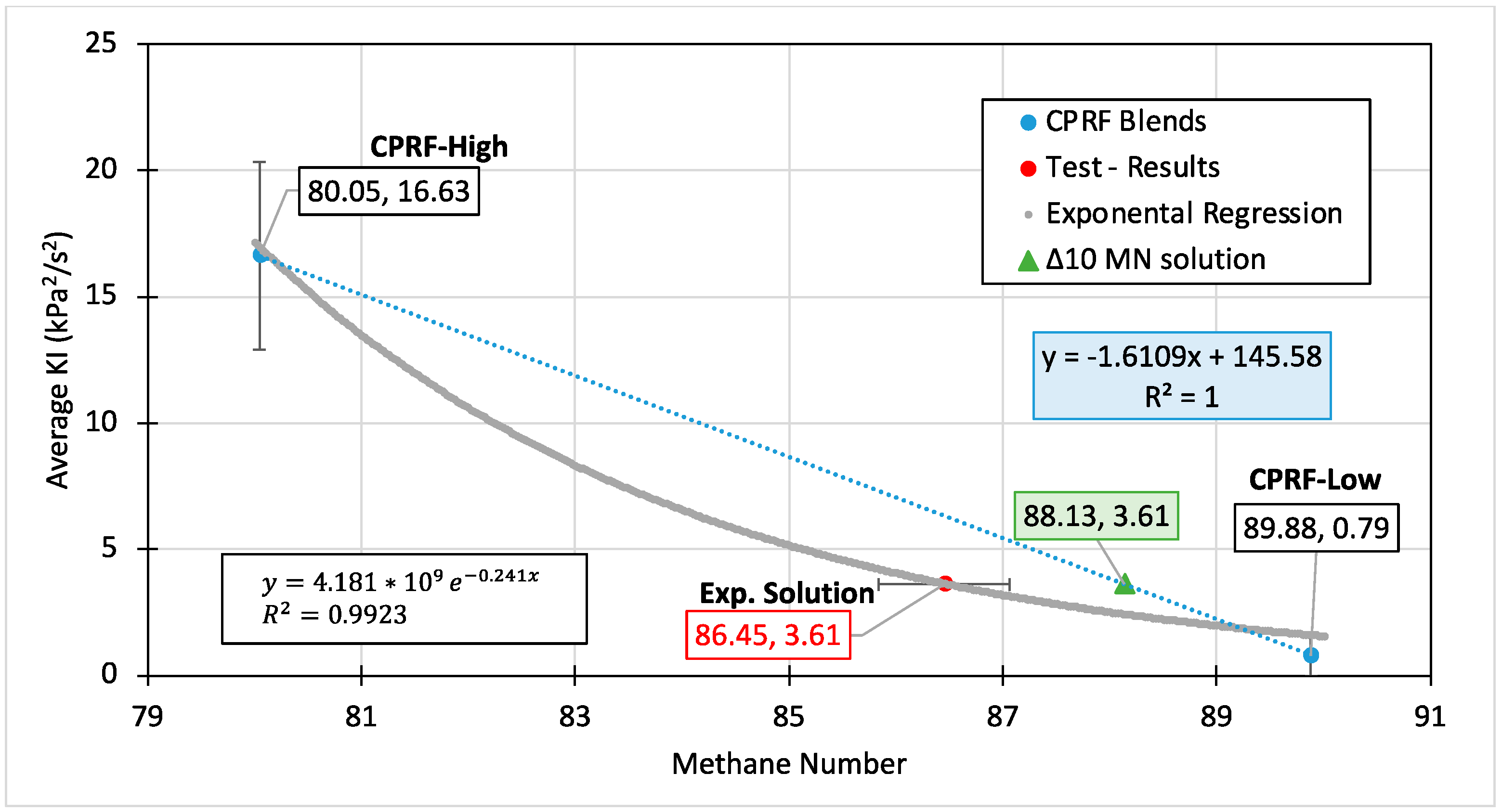 Energies 17 02172 g007