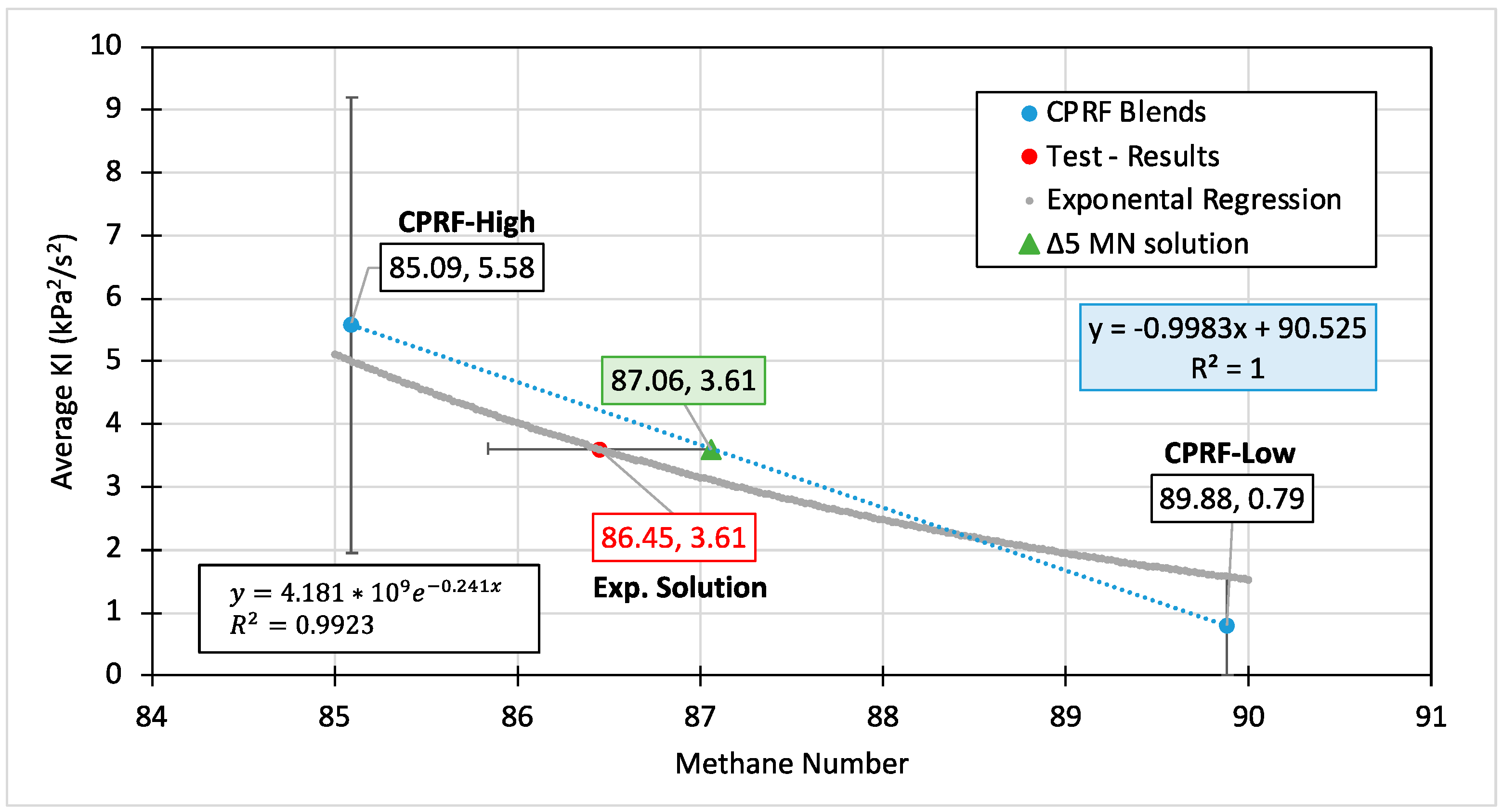 Energies 17 02172 g008