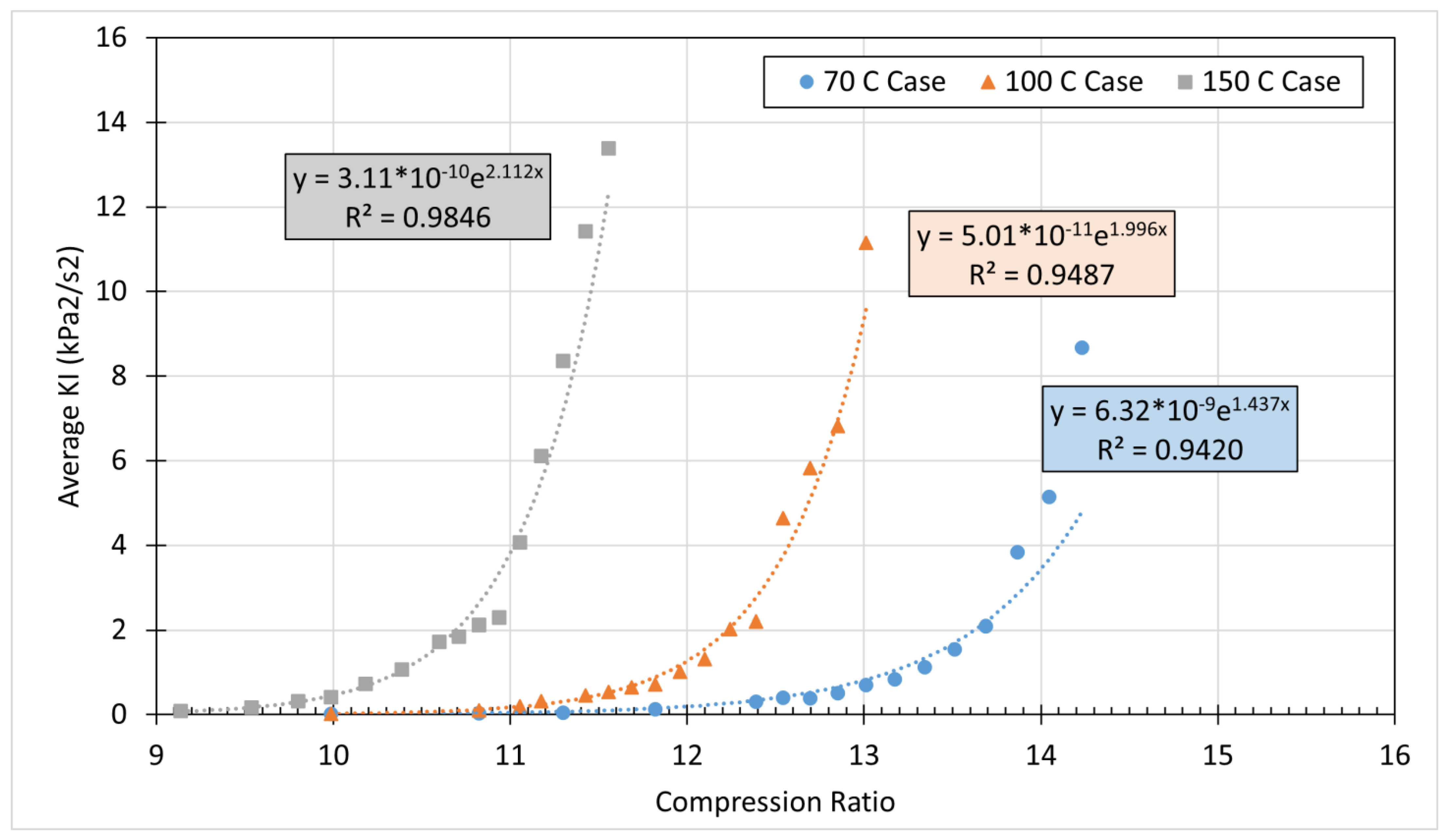 Energies 17 02172 g009