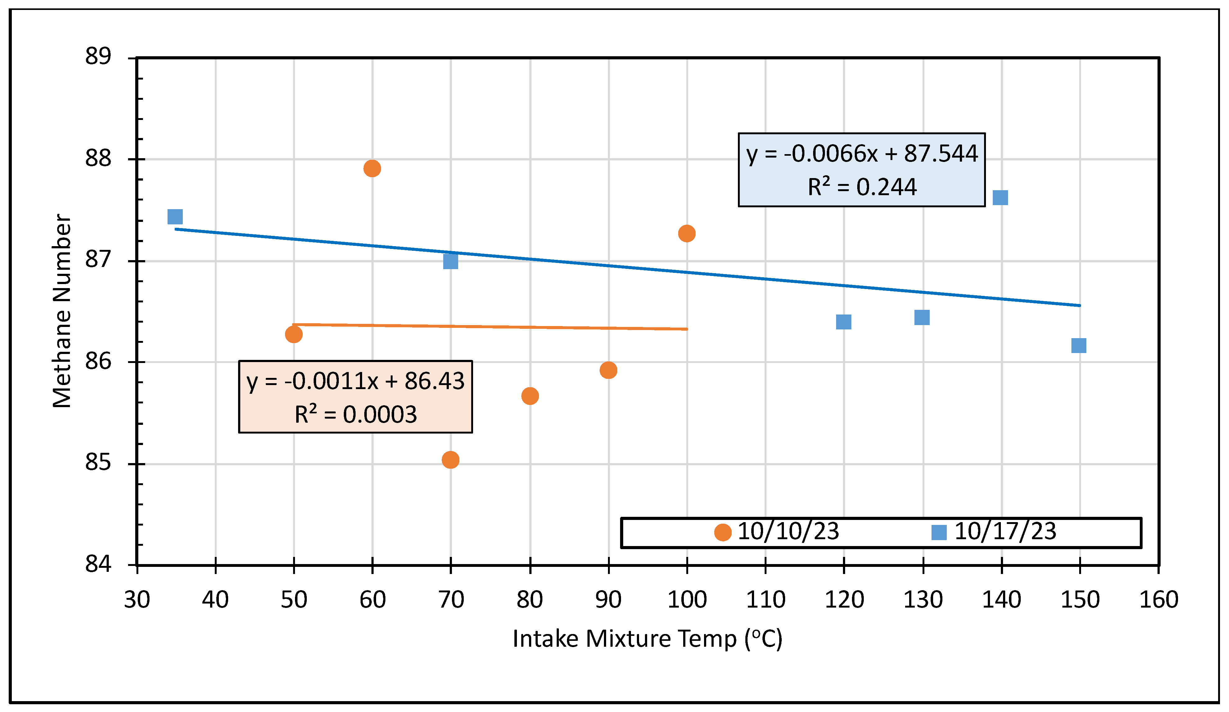 Energies 17 02172 g011