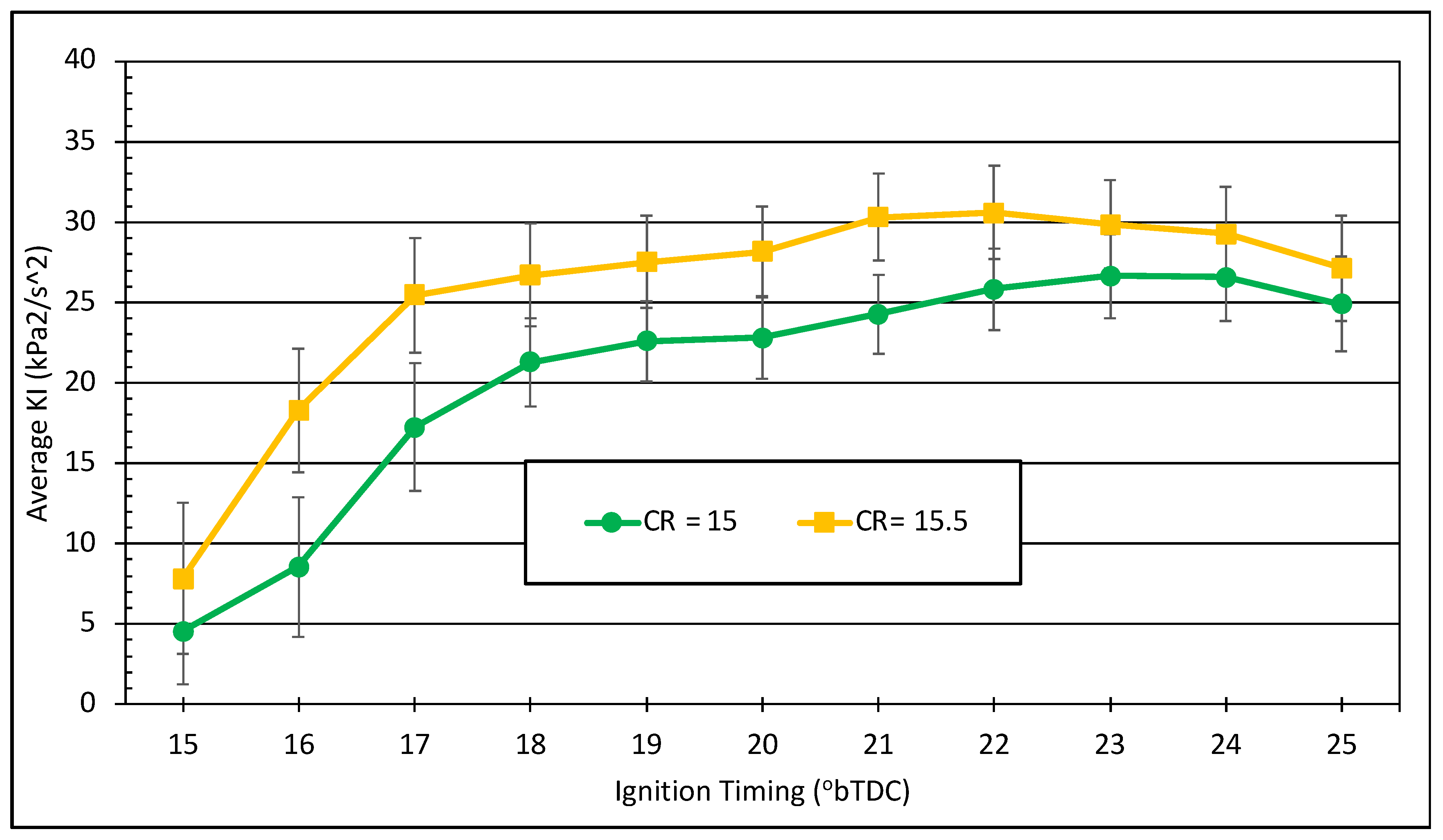 Energies 17 02172 g012