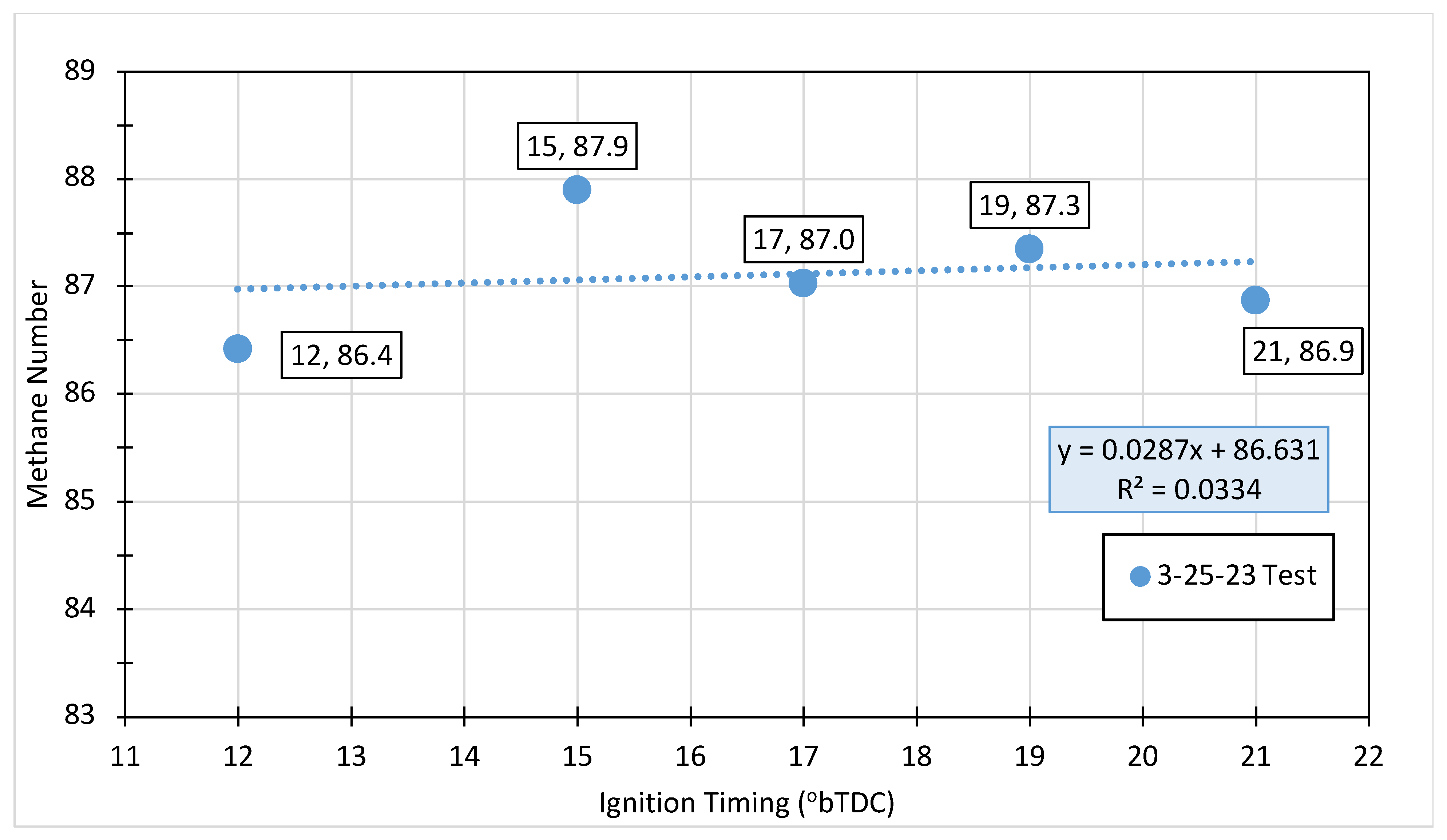 Energies 17 02172 g013