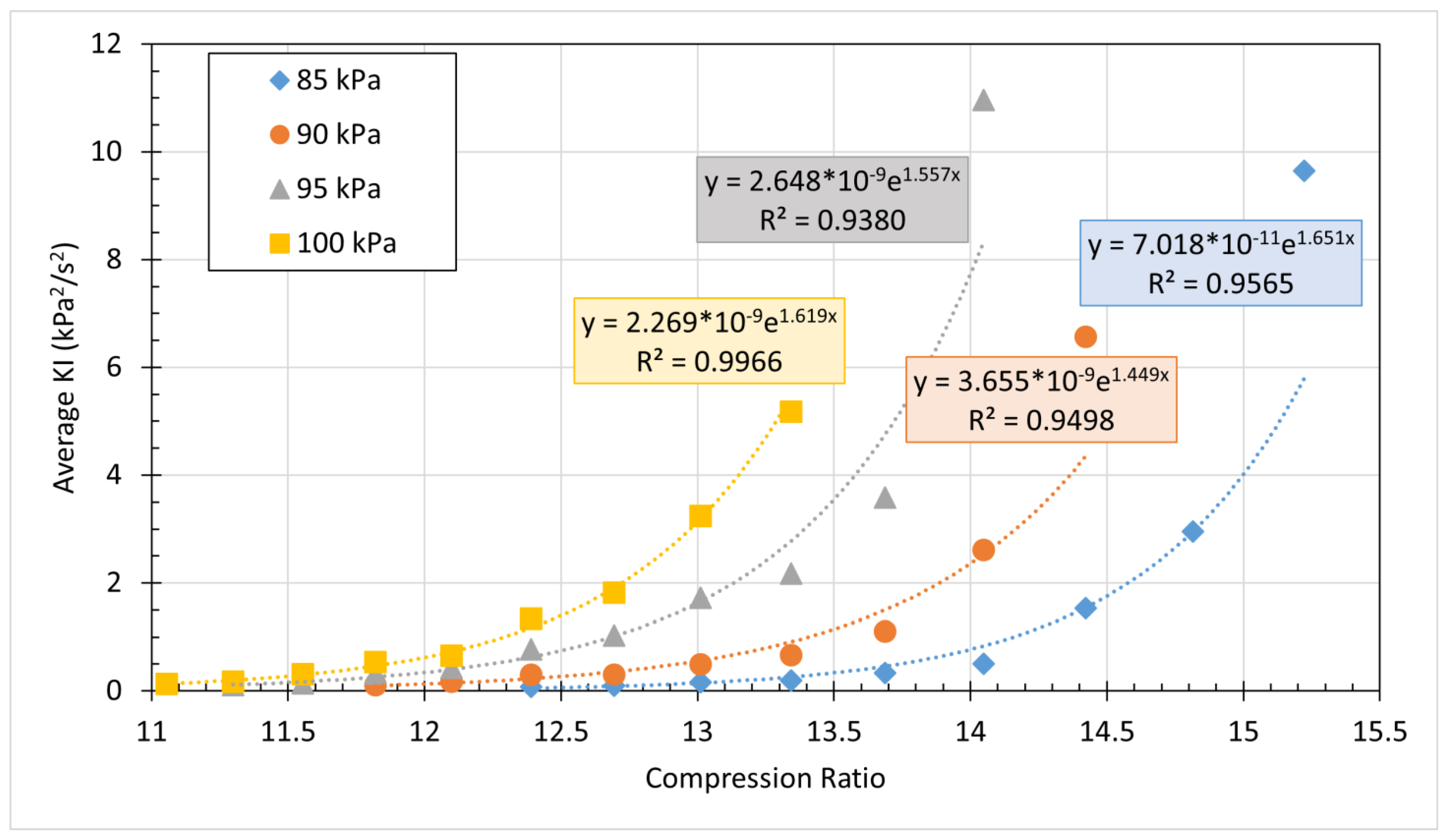 Energies 17 02172 g014