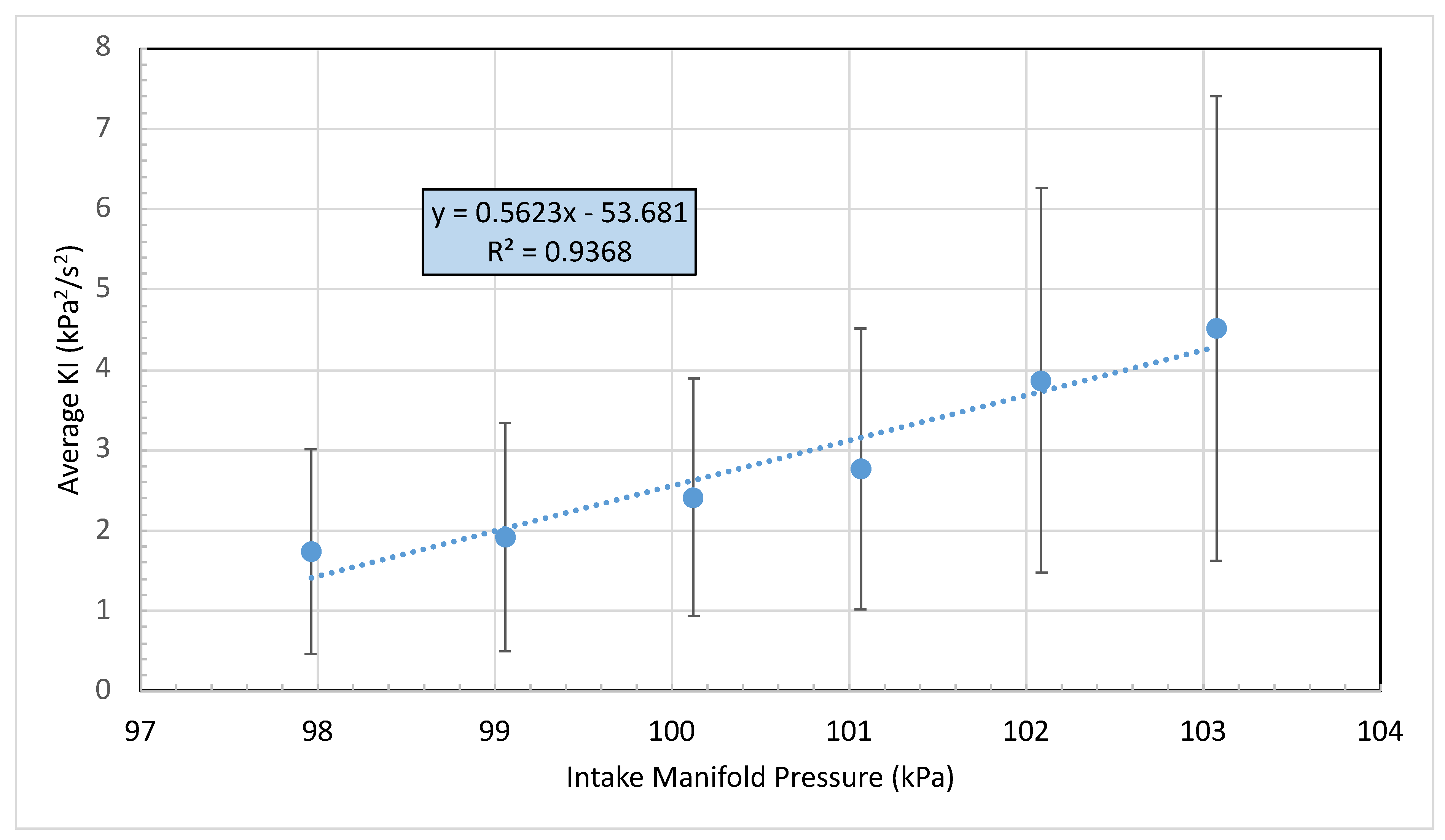 Energies 17 02172 g015