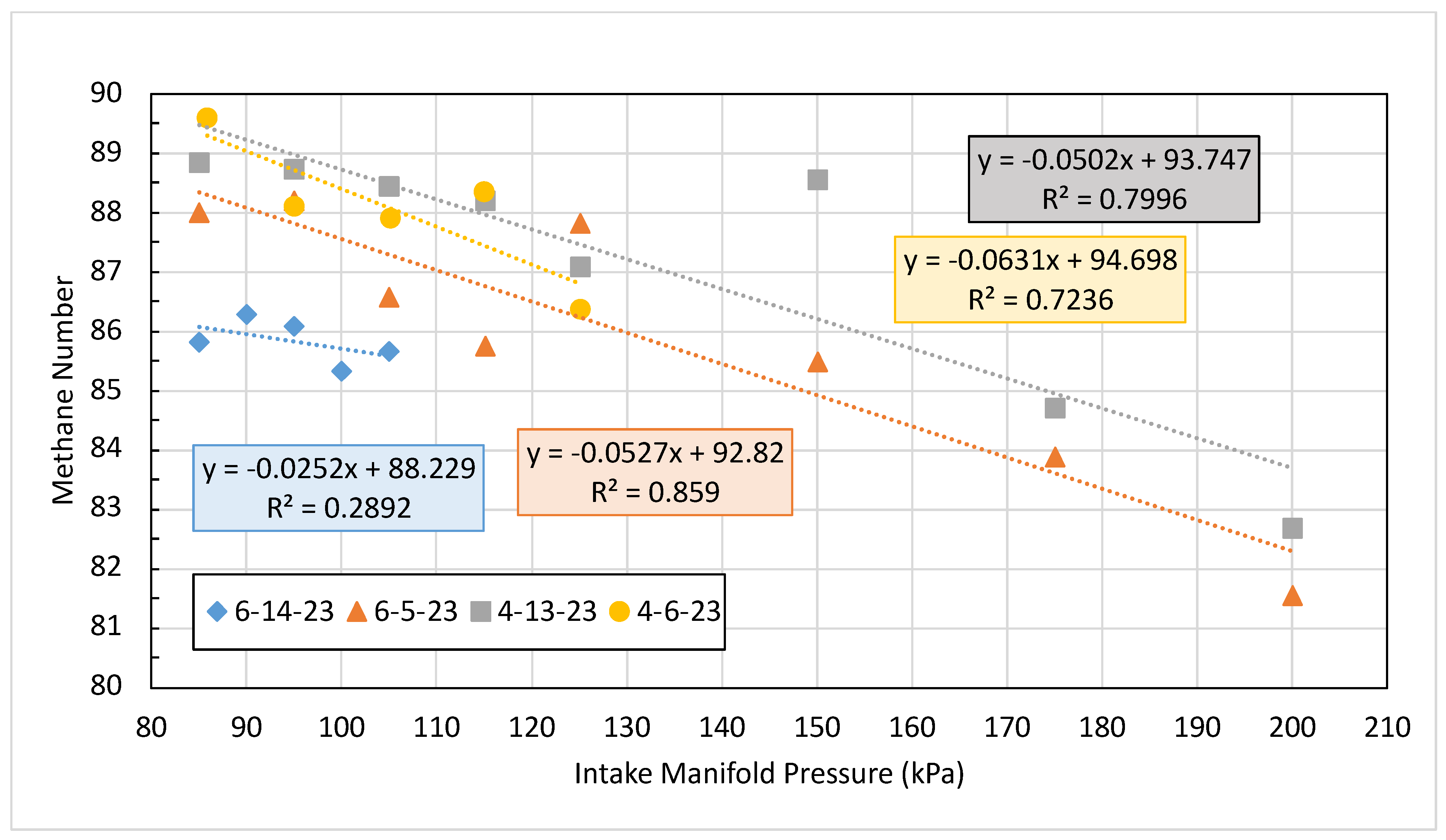 Energies 17 02172 g016