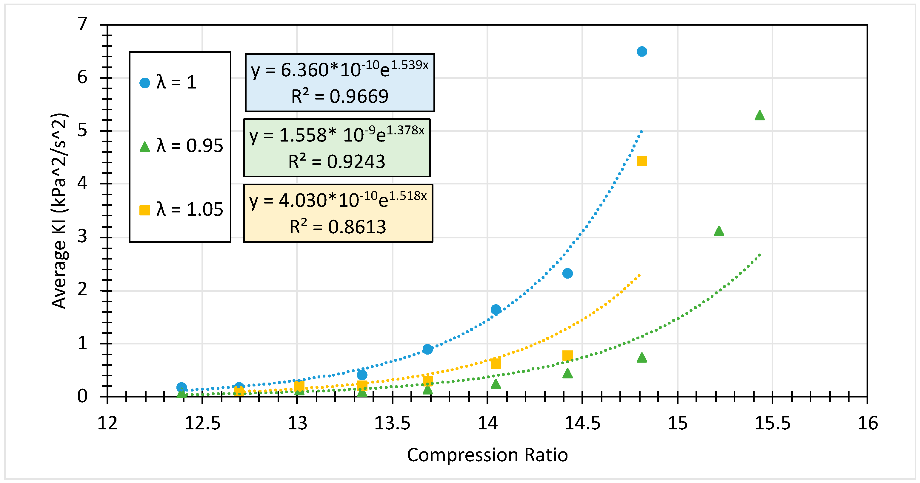 Energies 17 02172 g017