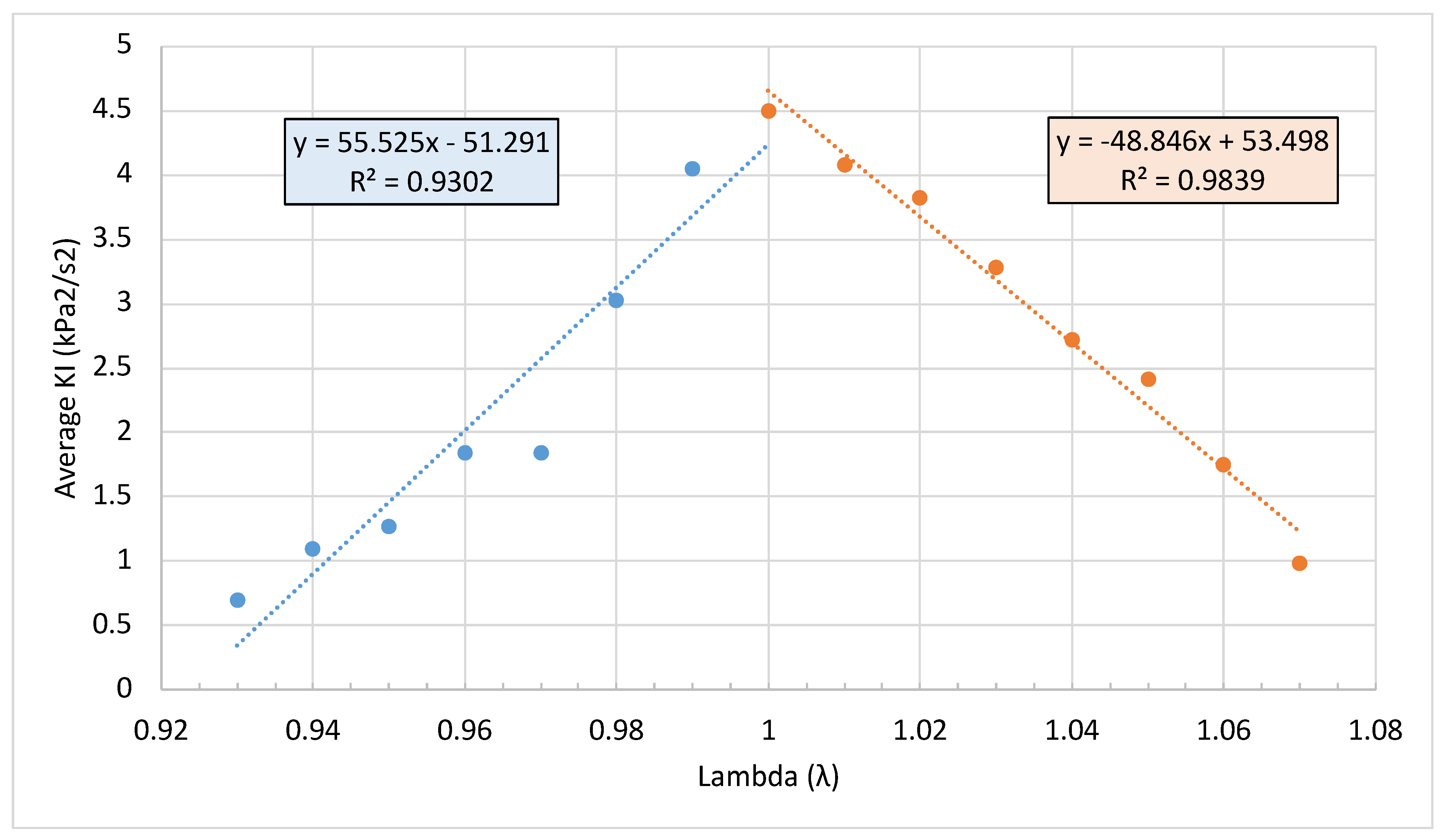 Energies 17 02172 g018