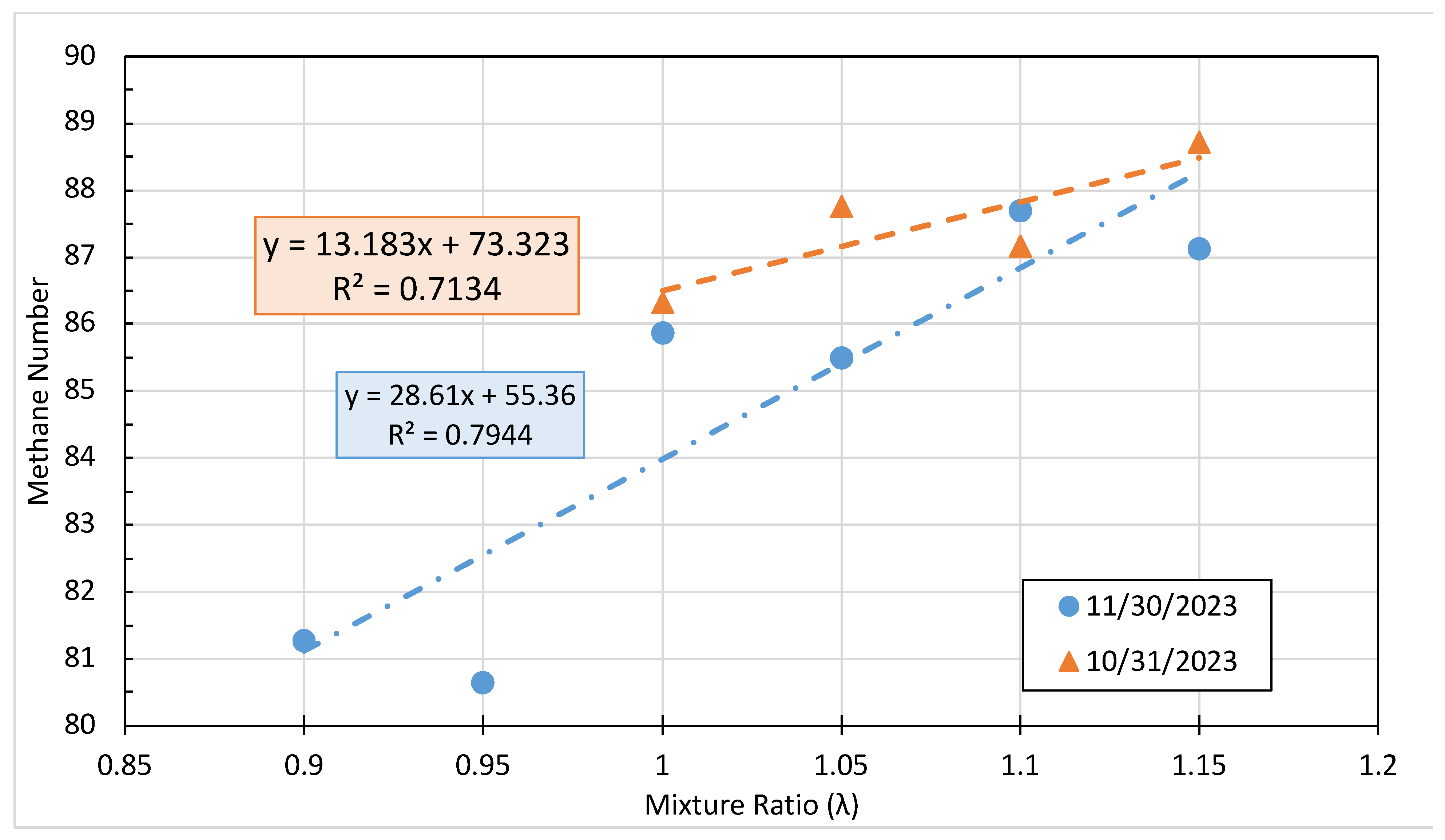 Energies 17 02172 g019