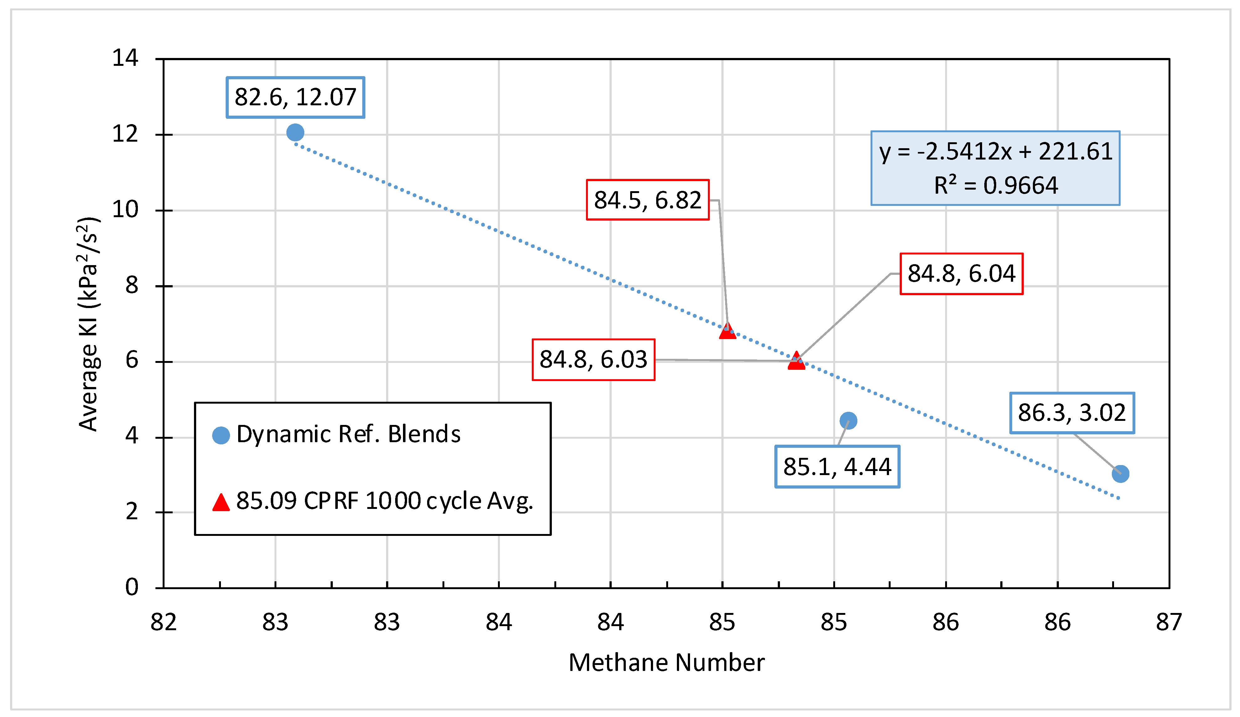 Energies 17 02172 g020