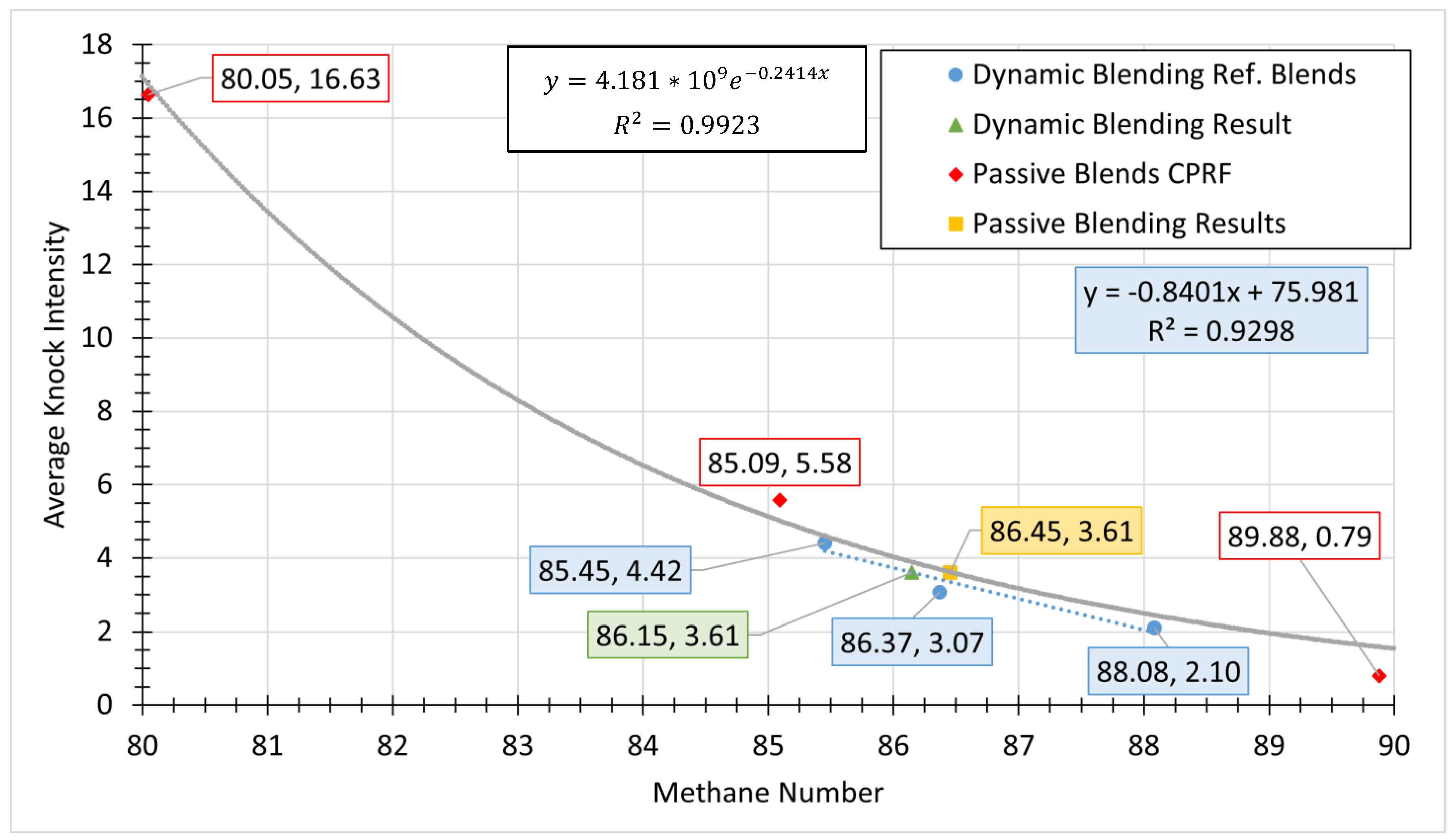 Energies 17 02172 g021