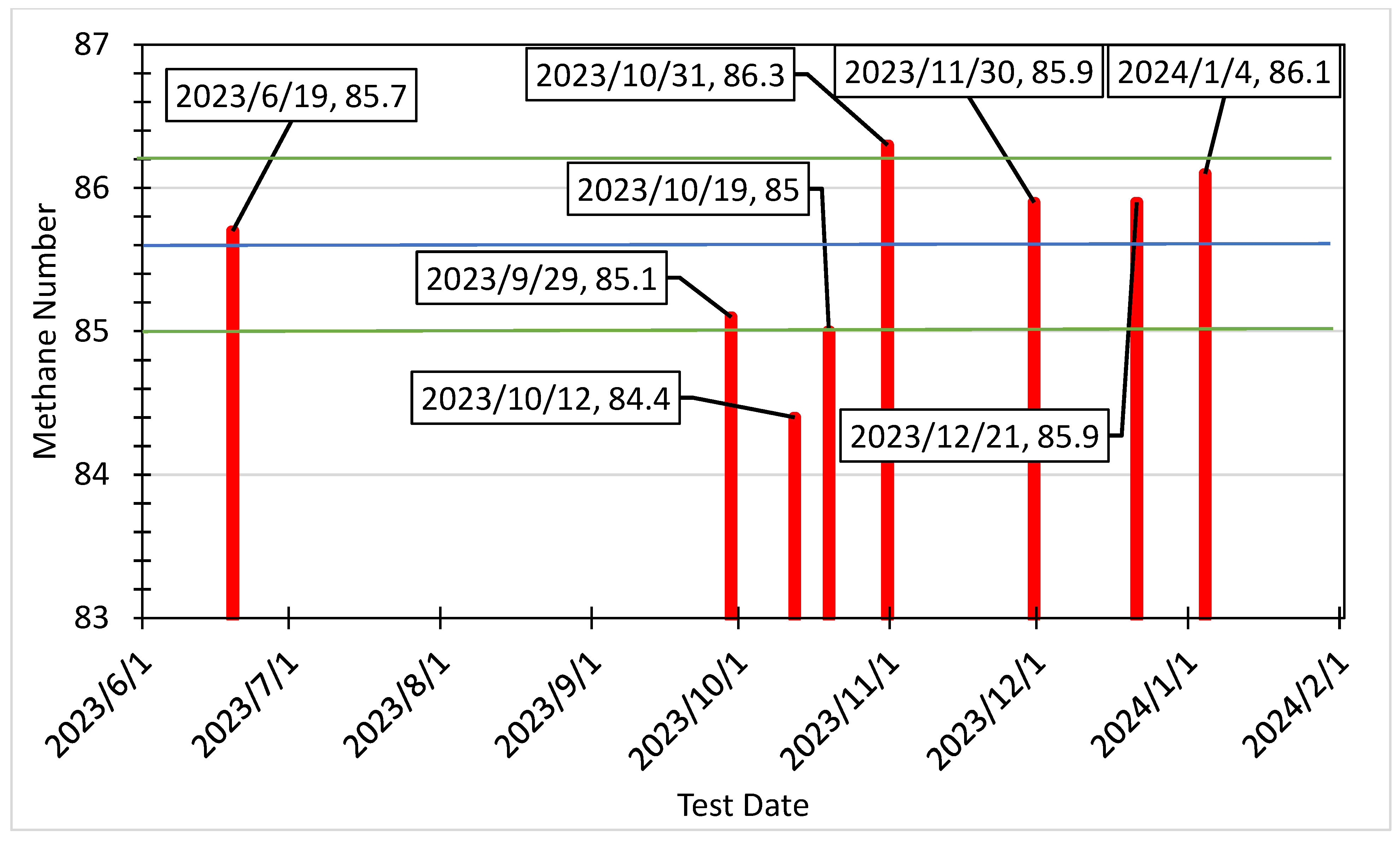 Energies 17 02172 g023