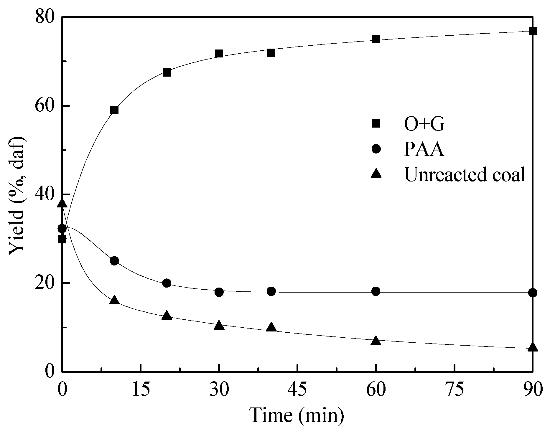 Energies 17 02174 g006