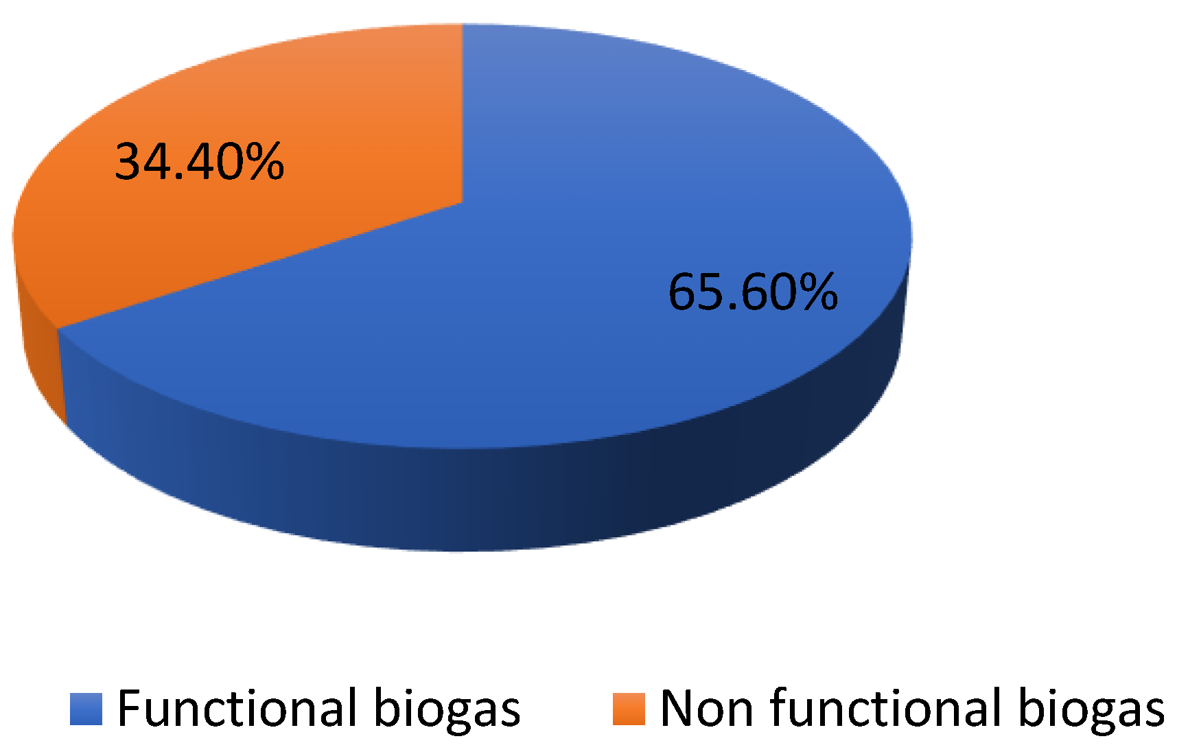 Energies 17 02176 g002