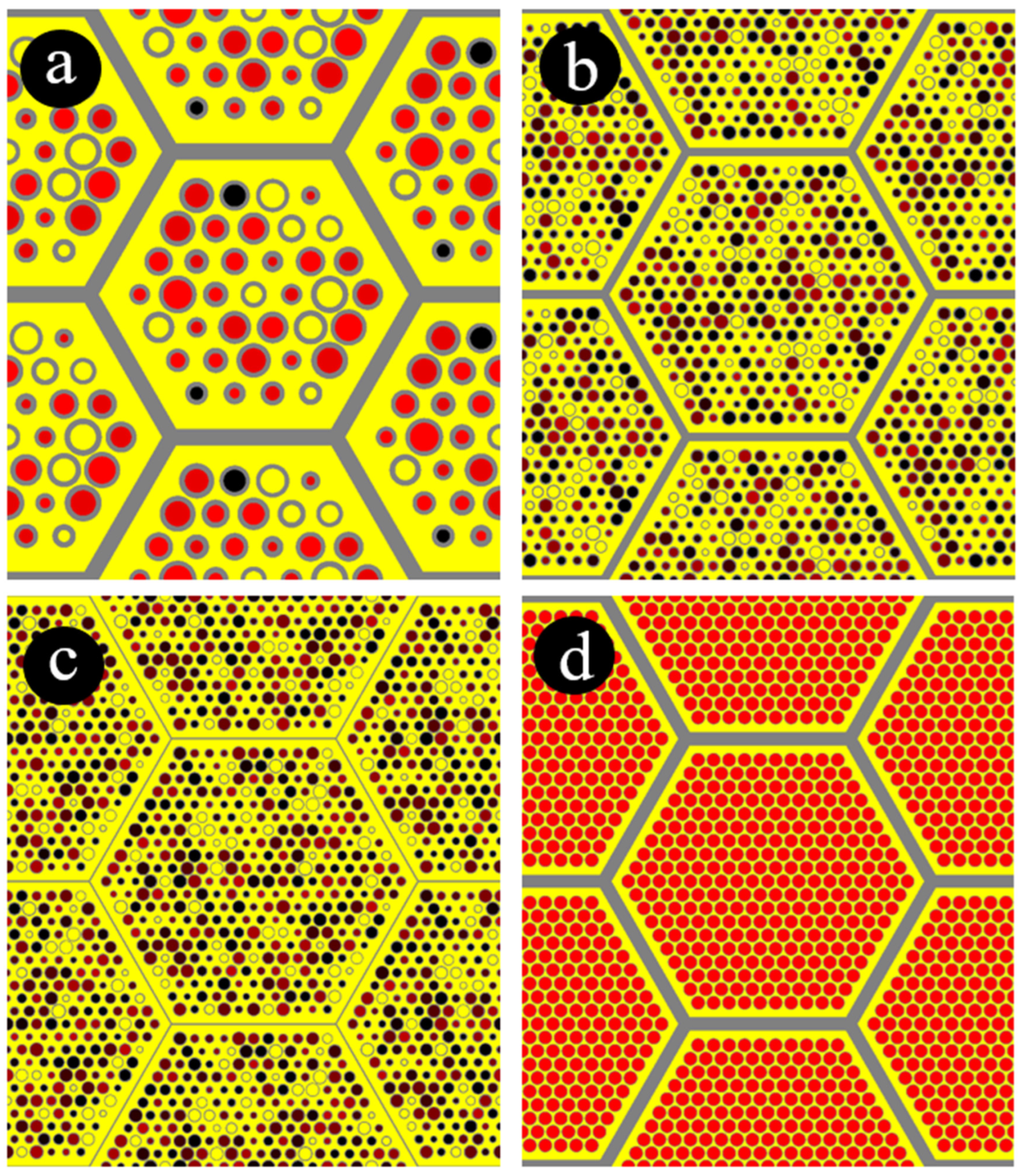 Energies 17 02177 g001