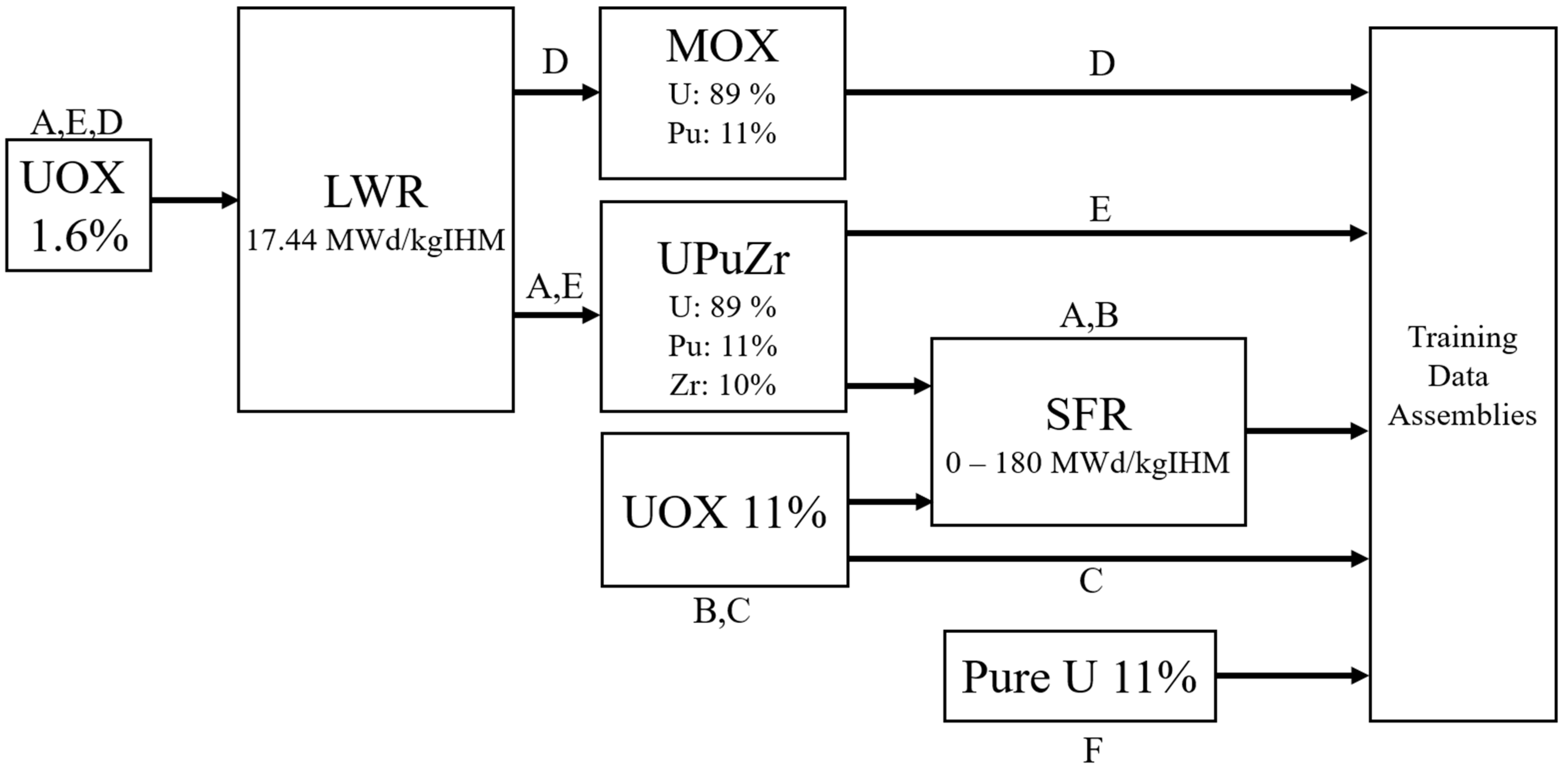 Energies 17 02177 g003