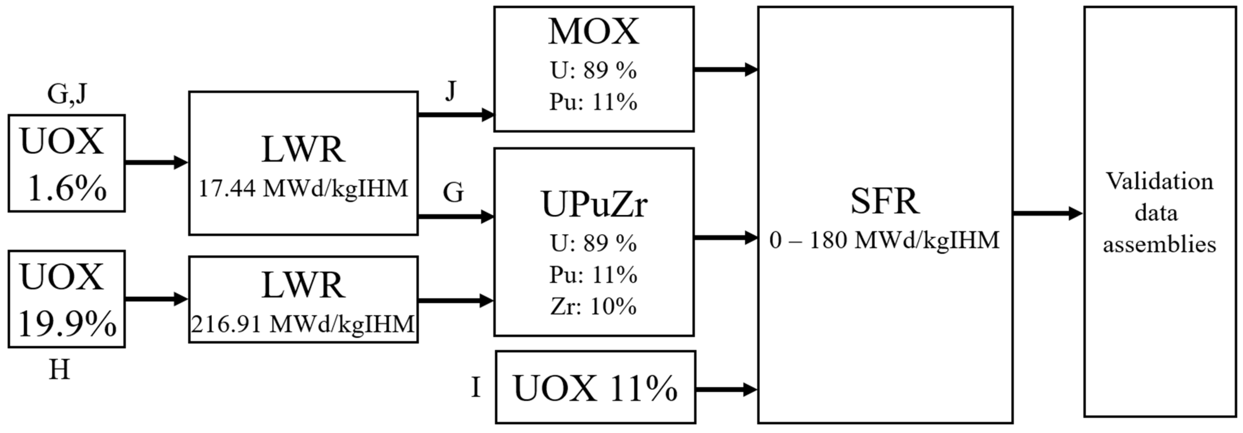 Energies 17 02177 g004