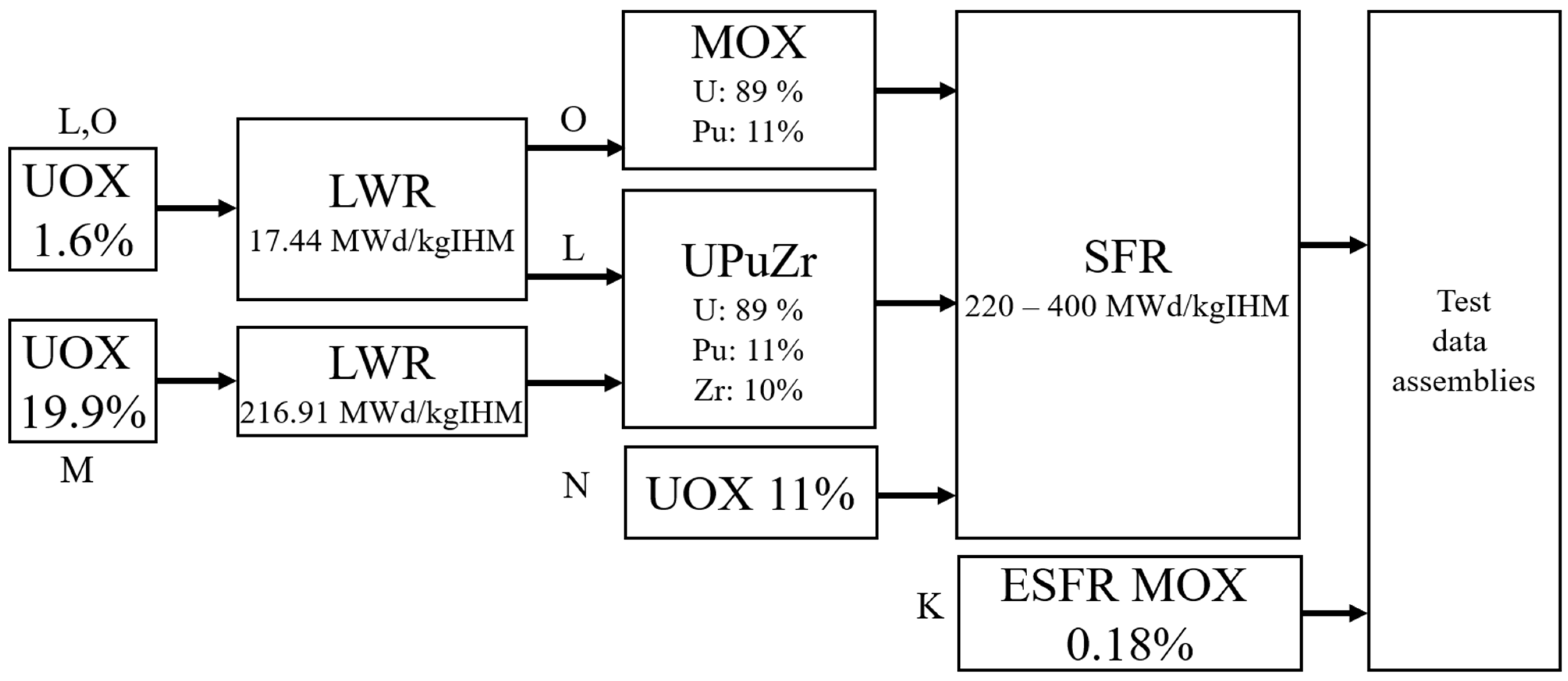 Energies 17 02177 g005