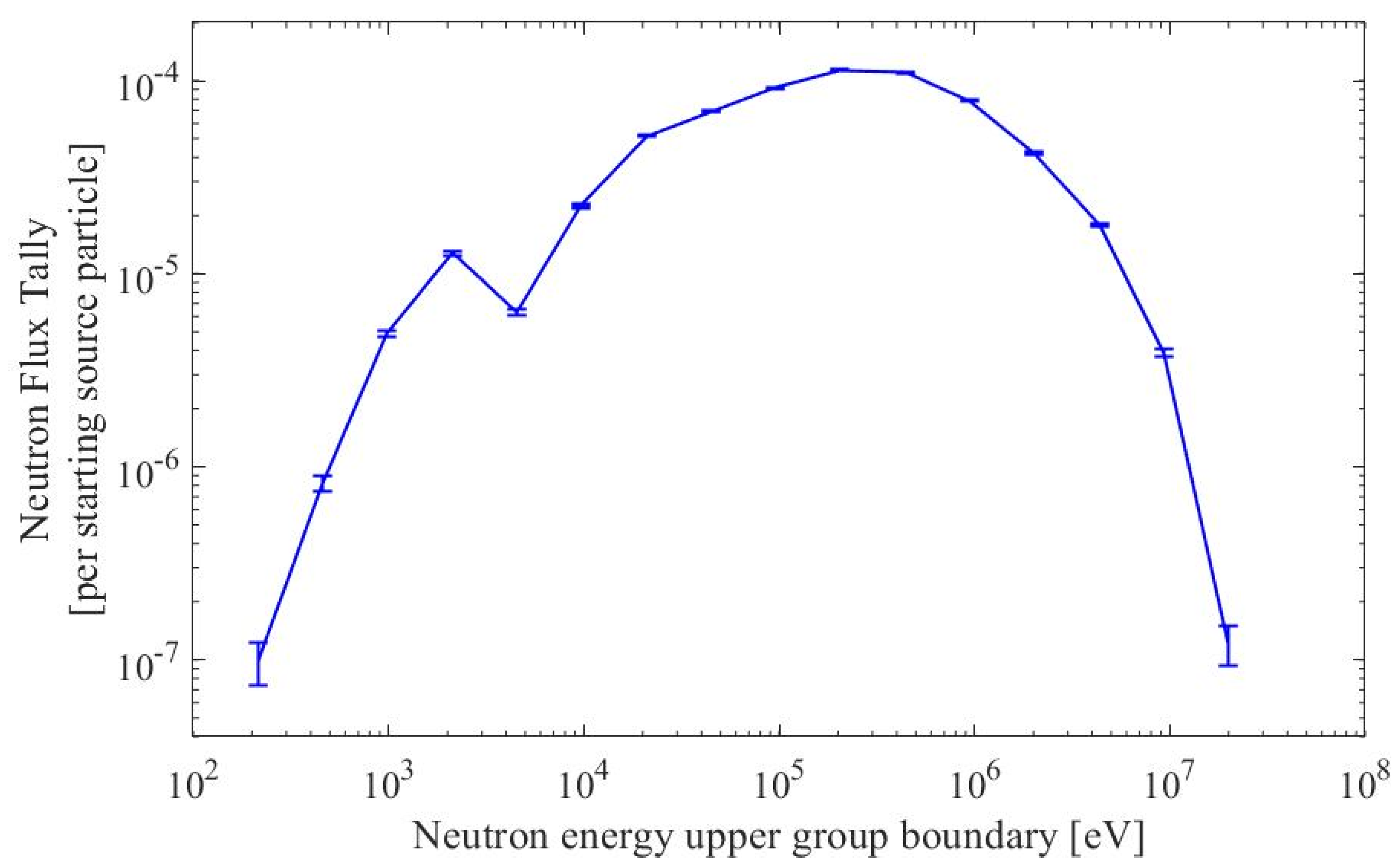 Energies 17 02177 g0a10