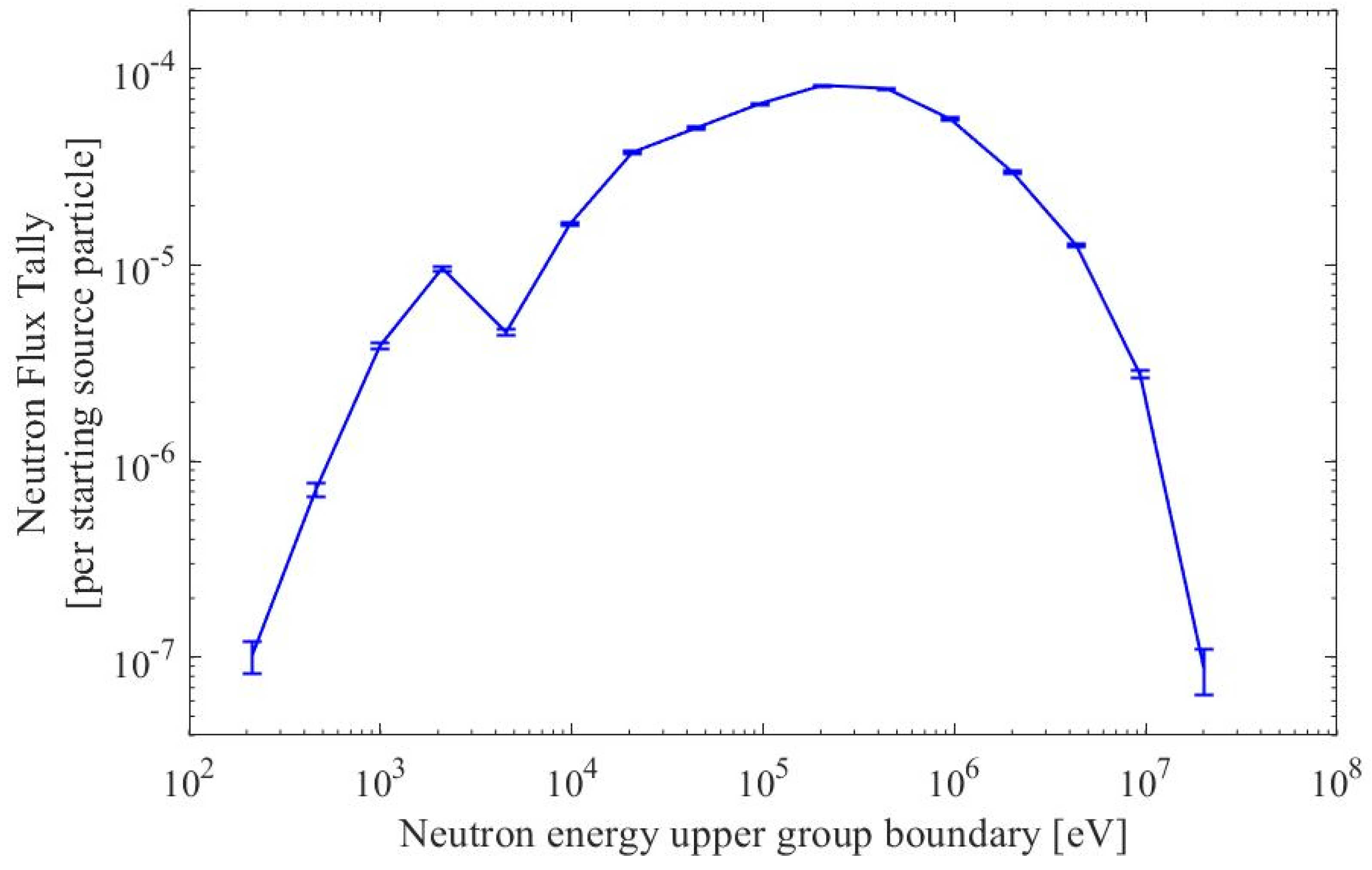 Energies 17 02177 g0a11
