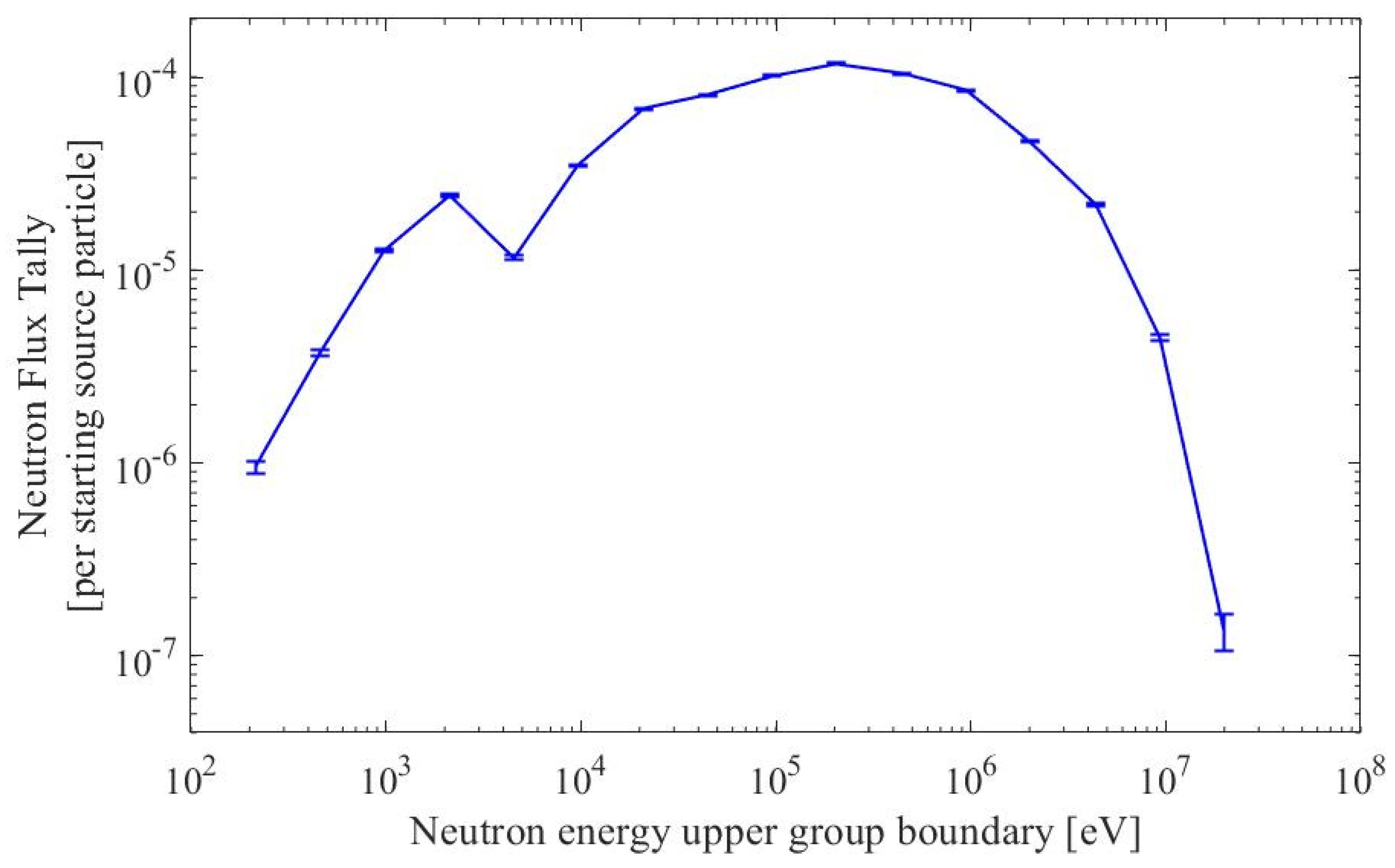 Energies 17 02177 g0a12