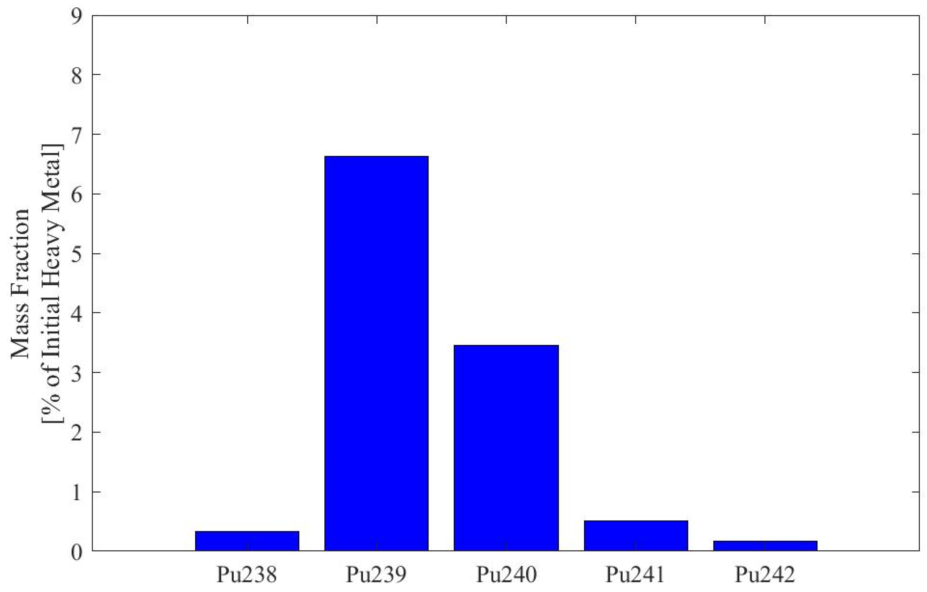 Energies 17 02177 g0a7