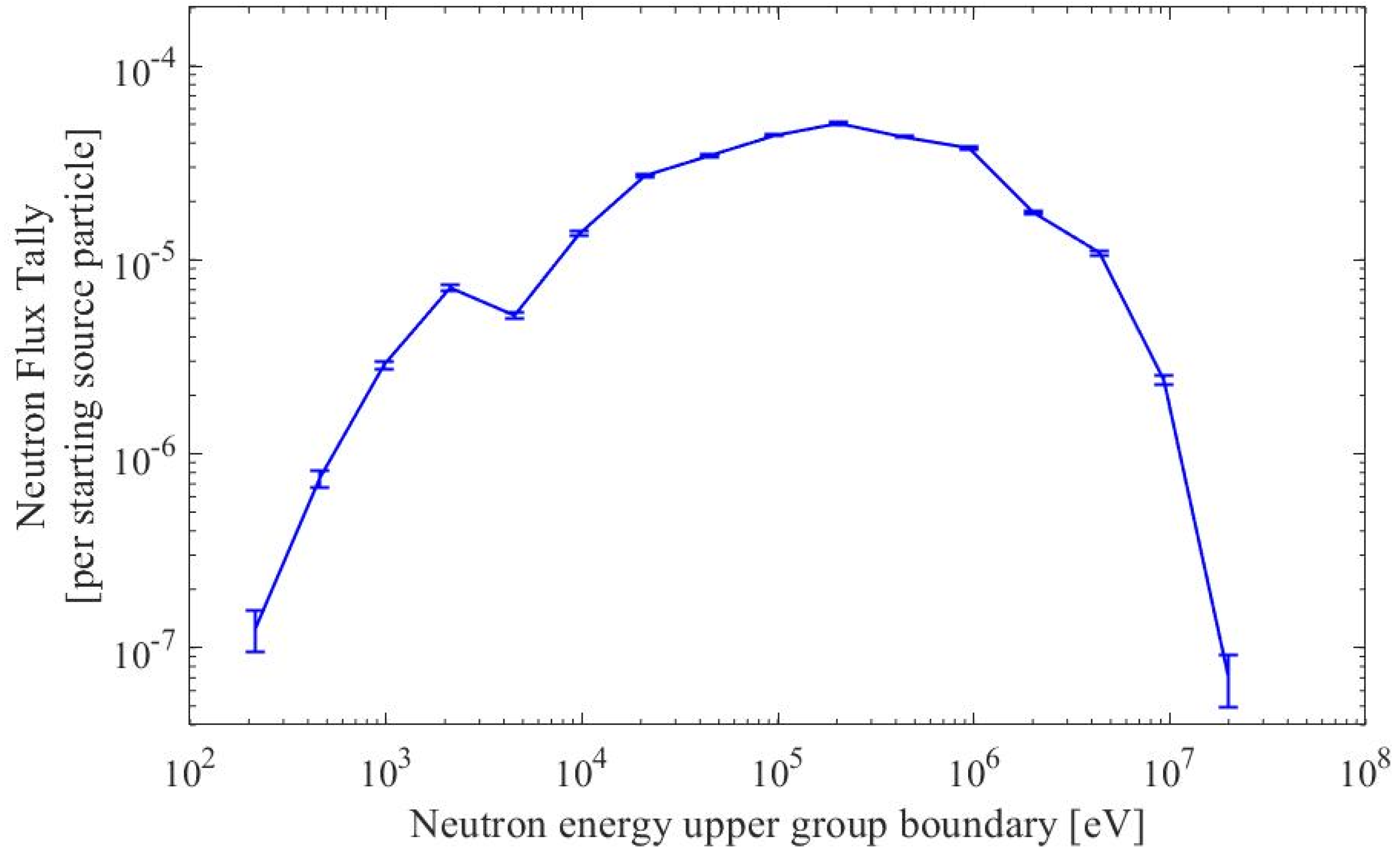 Energies 17 02177 g0a9