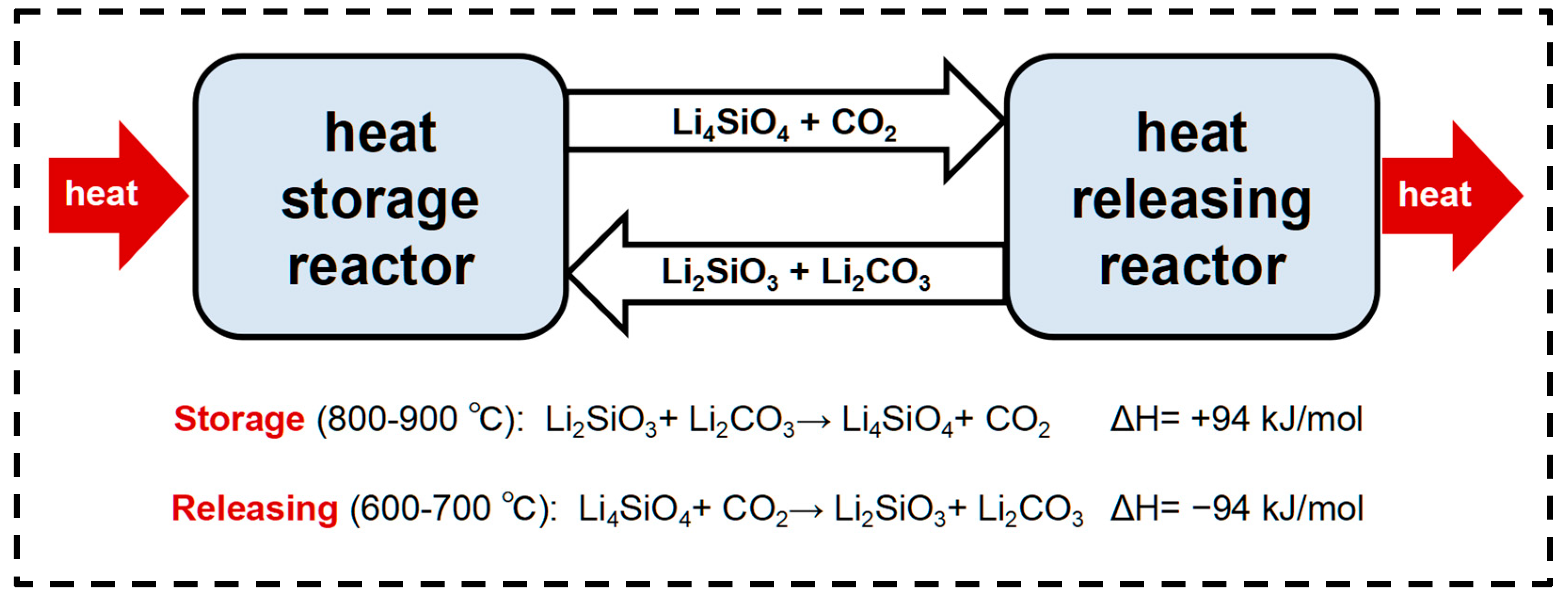 Energies 17 02180 g001 Energies 17 02180 g001