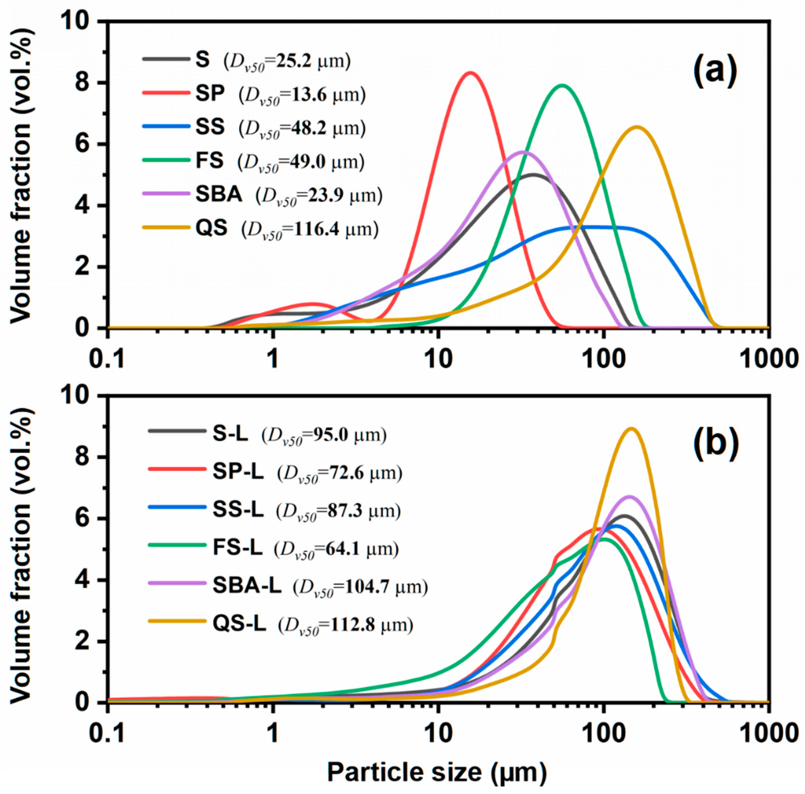 Energies 17 02180 g004 Energies 17 02180 g004