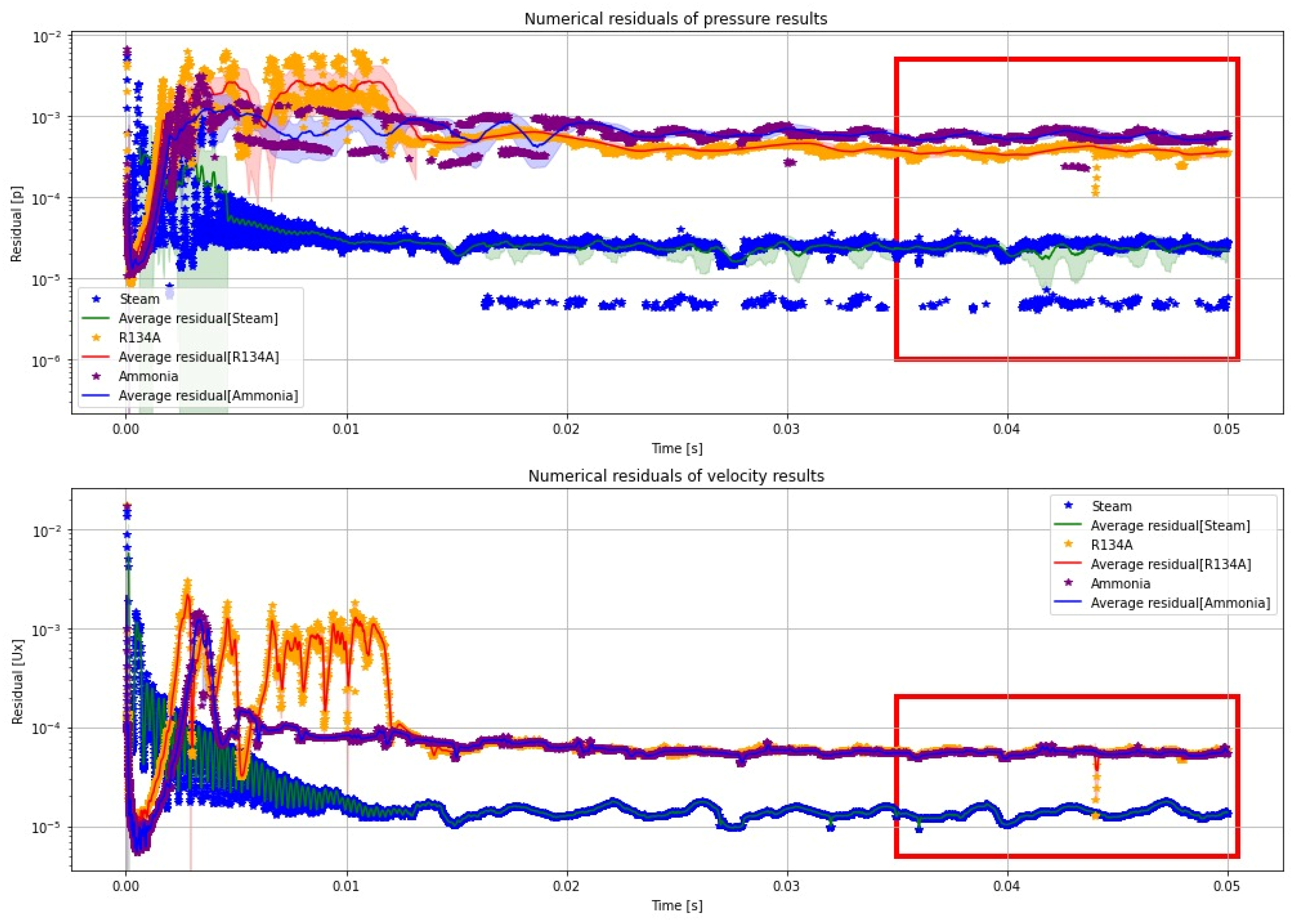 Energies 17 02181 g006
