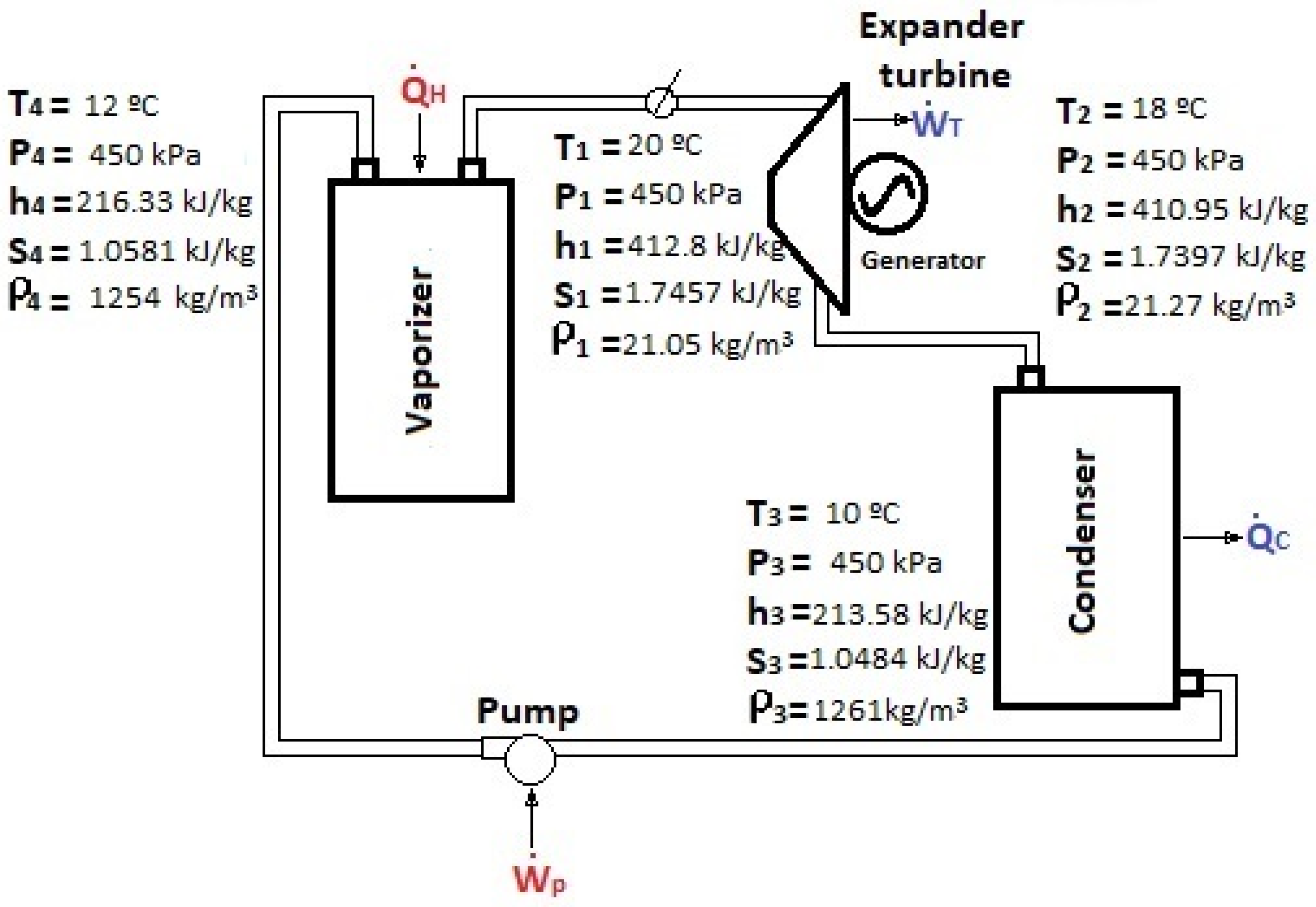 Energies 17 02181 g009