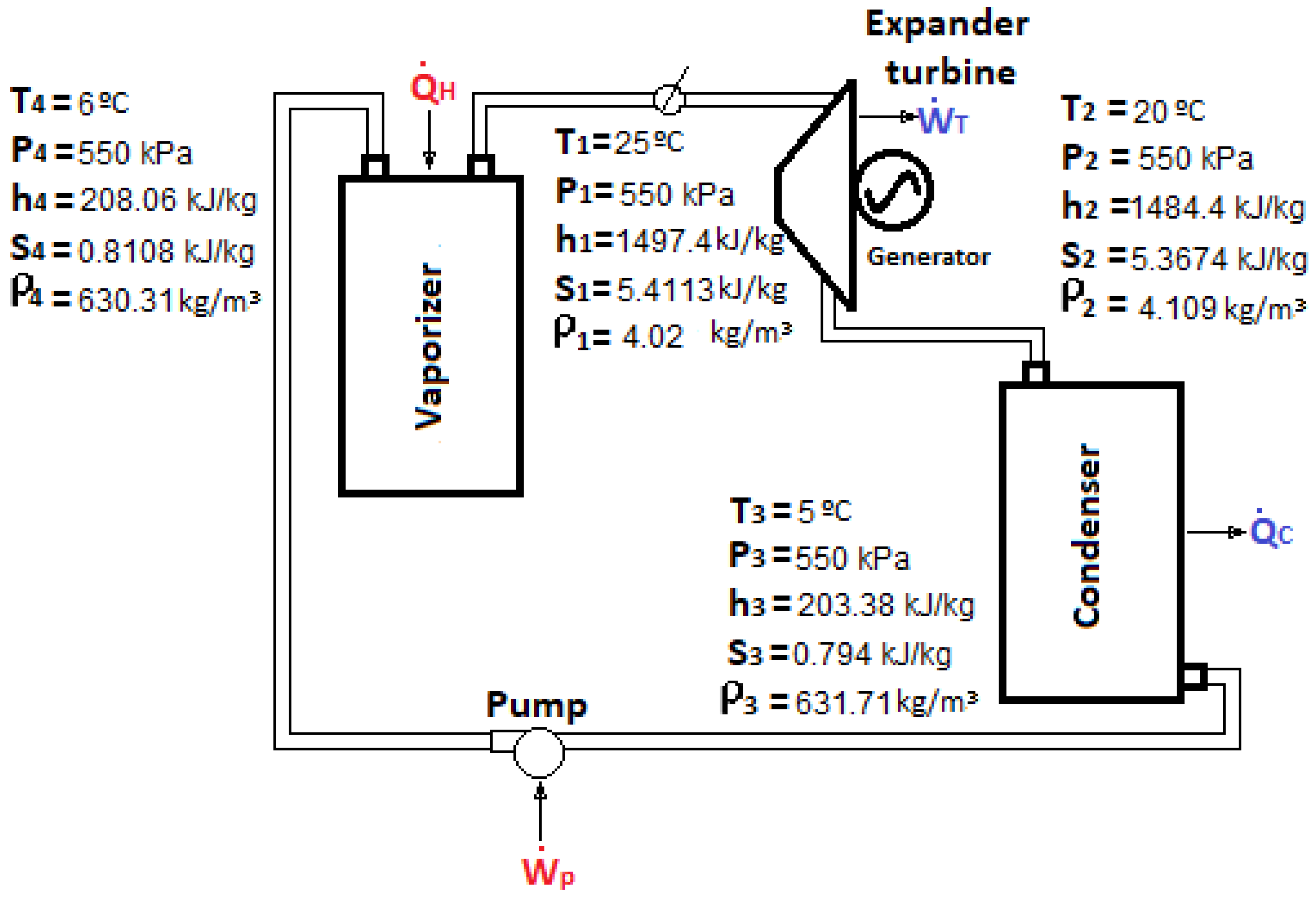 Energies 17 02181 g010