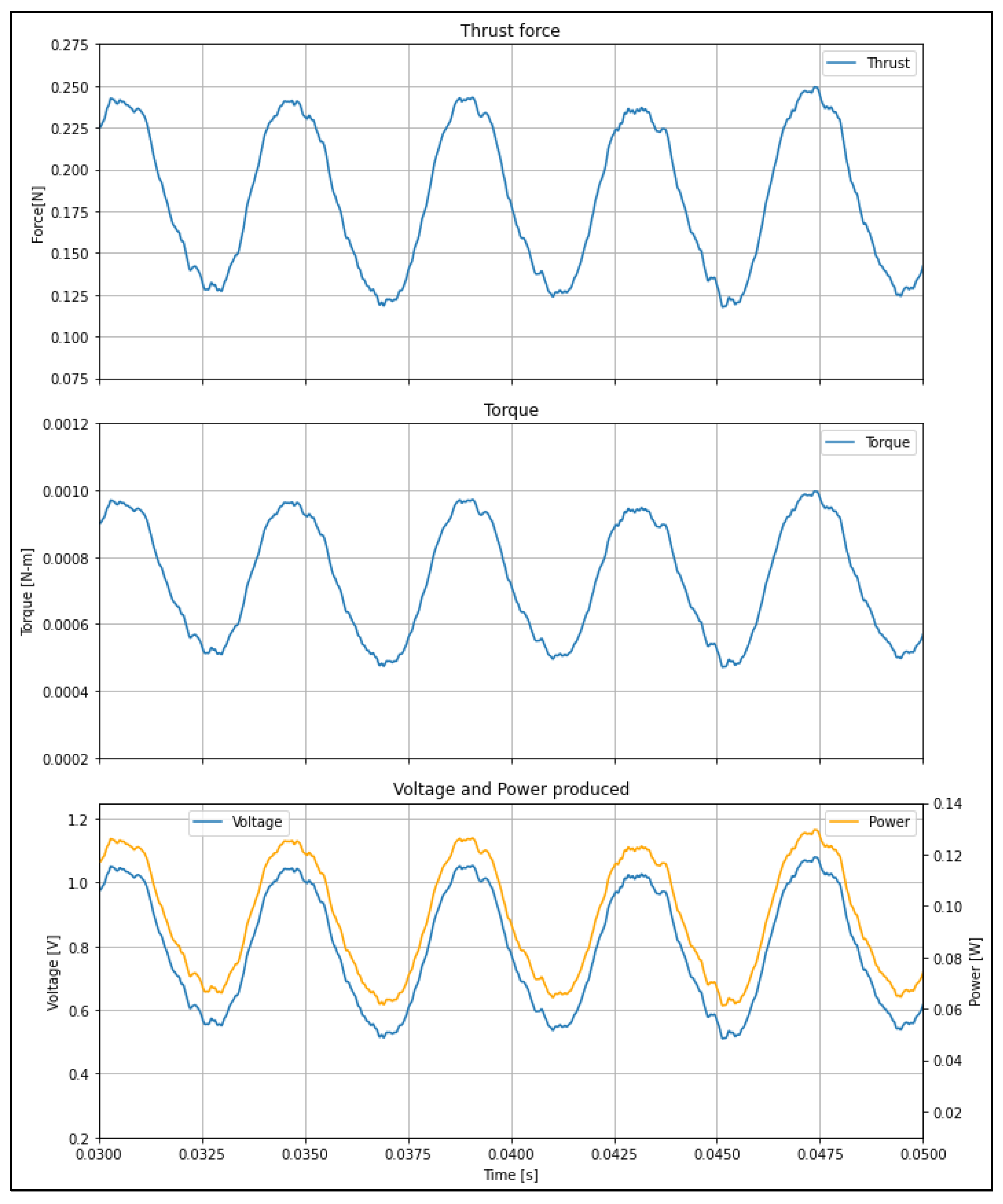Energies 17 02181 g013