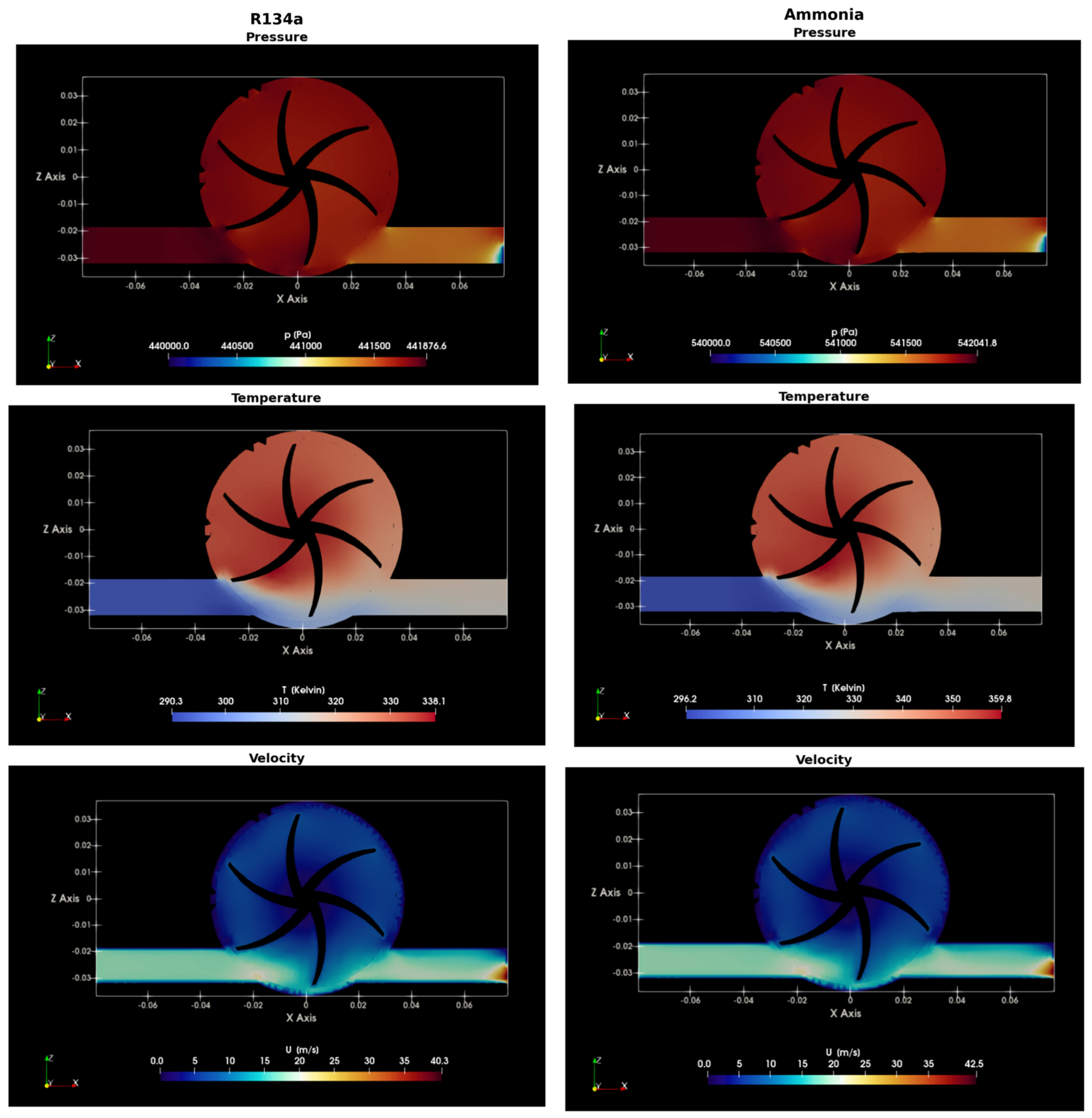 Energies 17 02181 g014