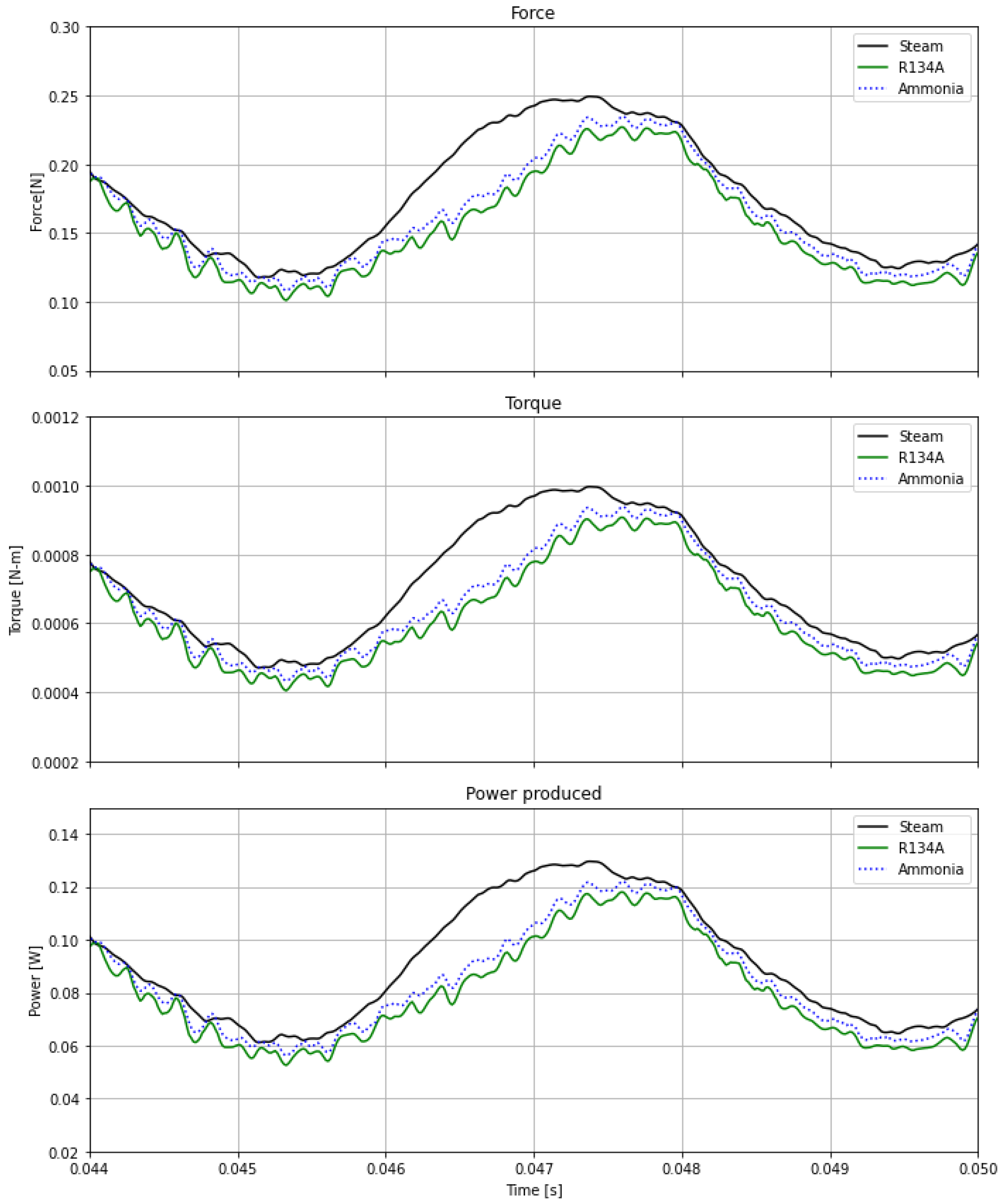 Energies 17 02181 g015