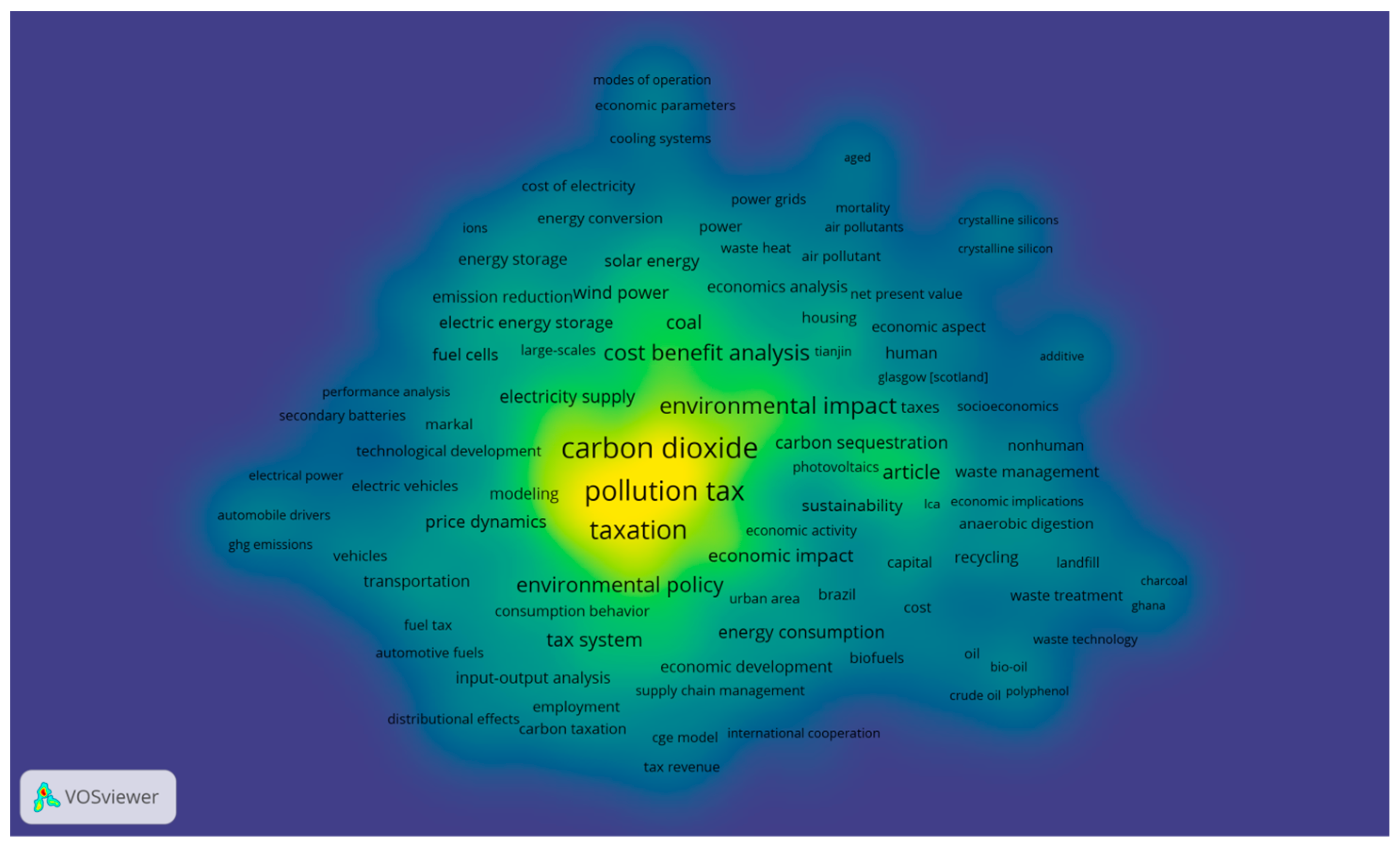 Energies 17 02186 g001