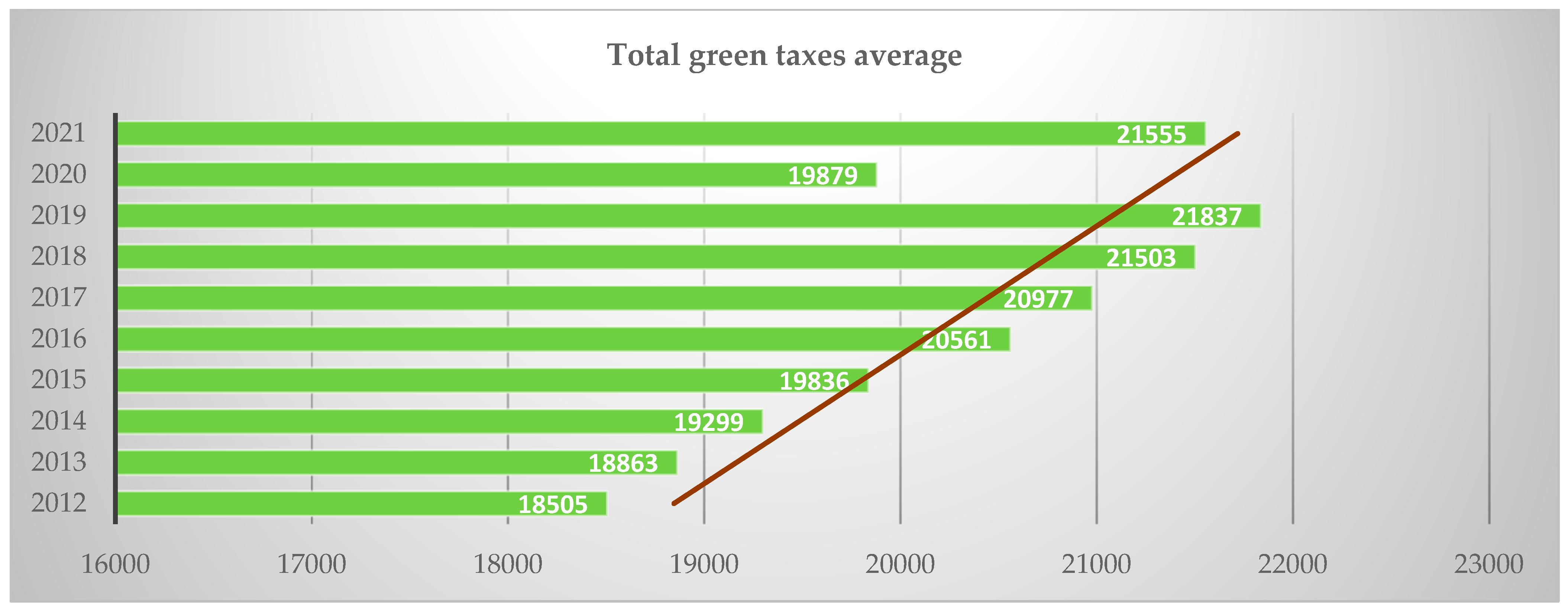 Energies 17 02186 g002b