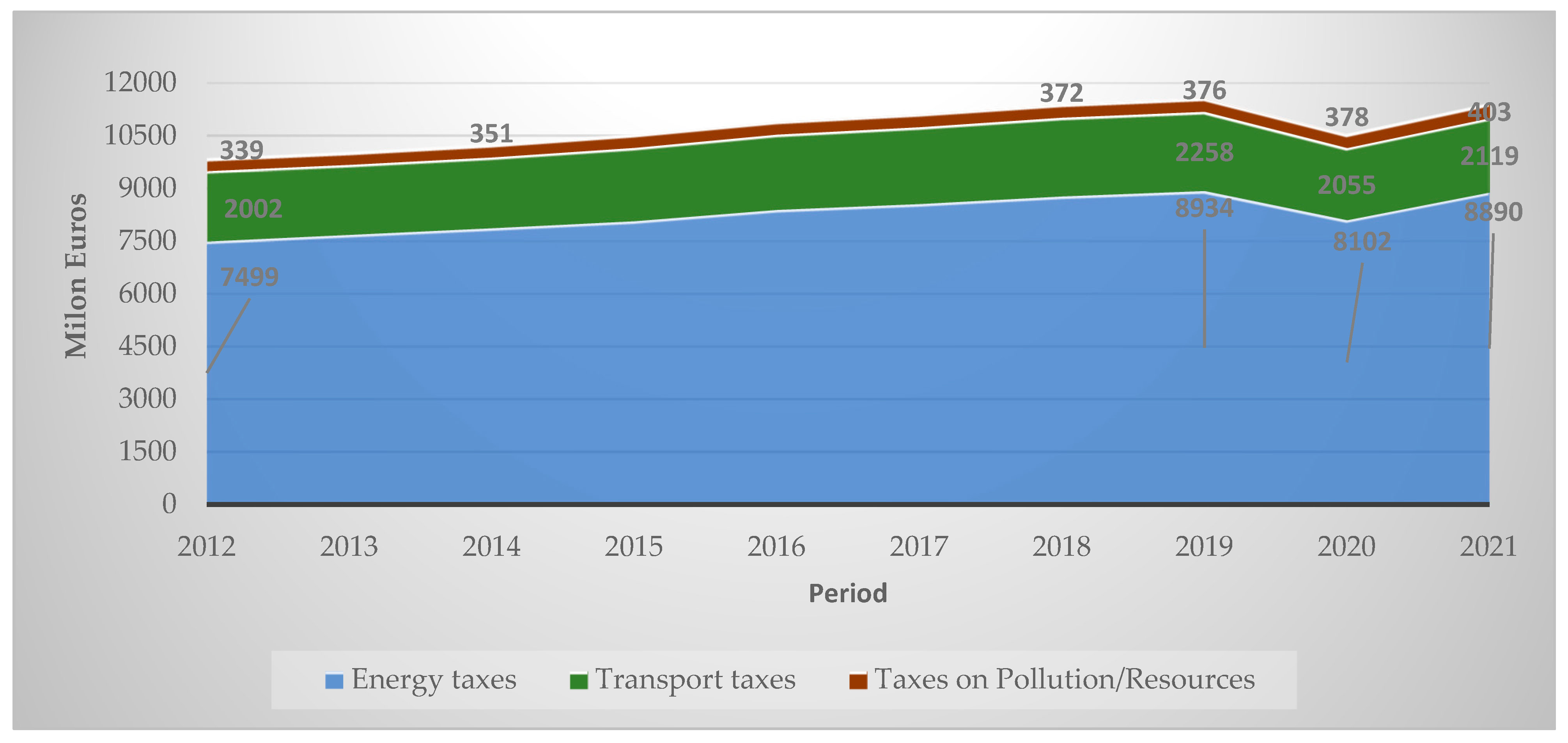Energies 17 02186 g003