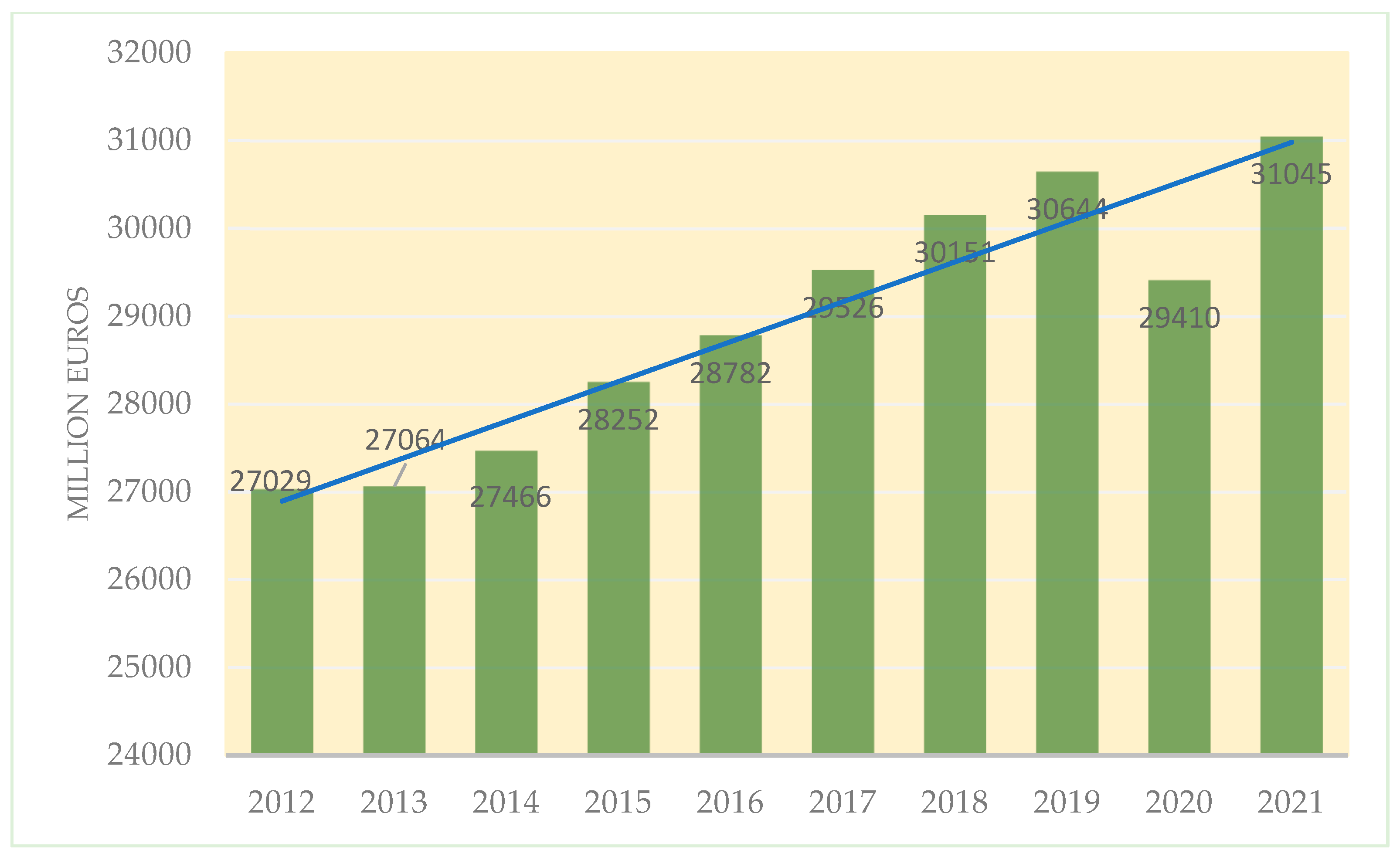 Energies 17 02186 g004