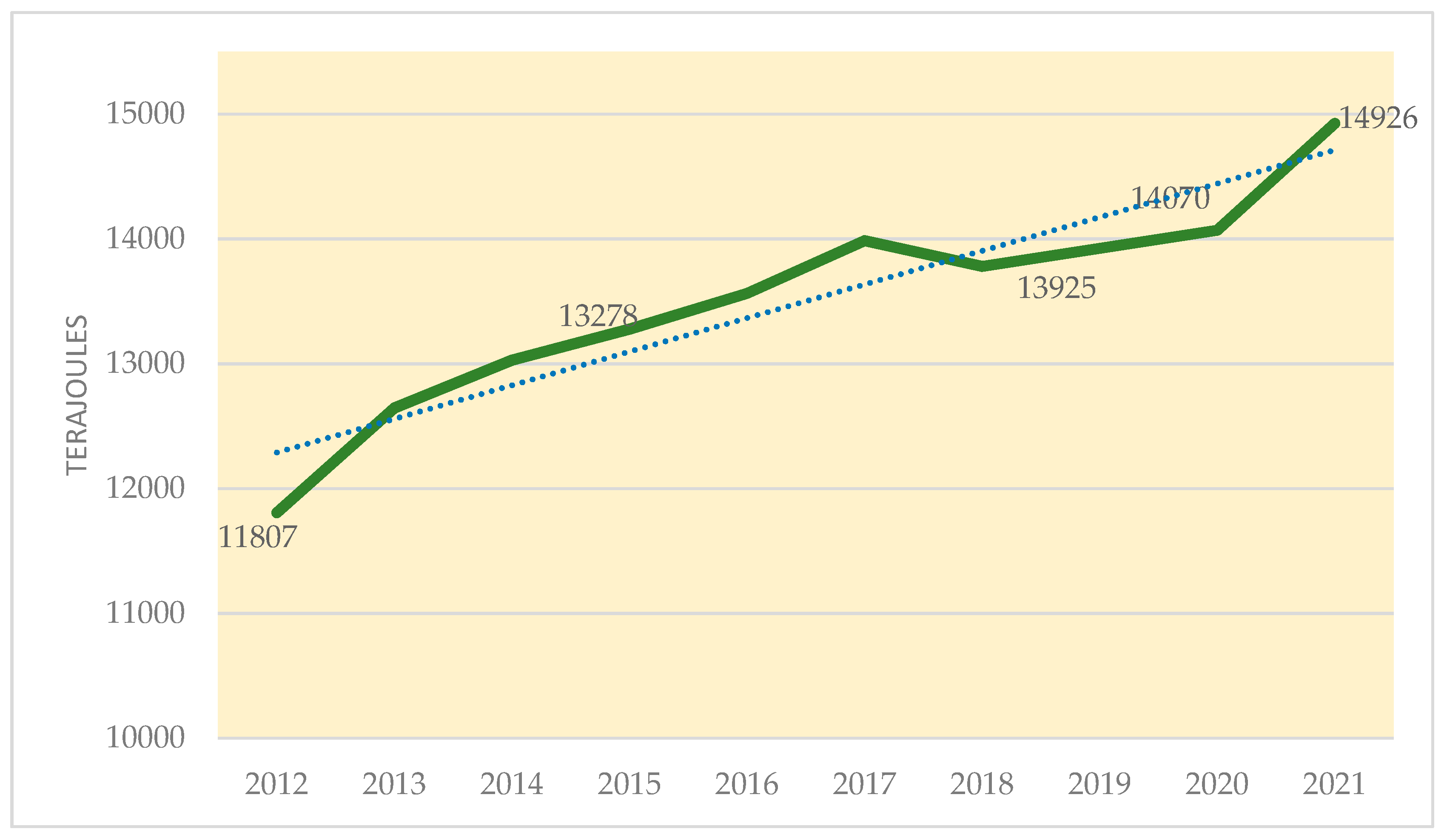 Energies 17 02186 g006