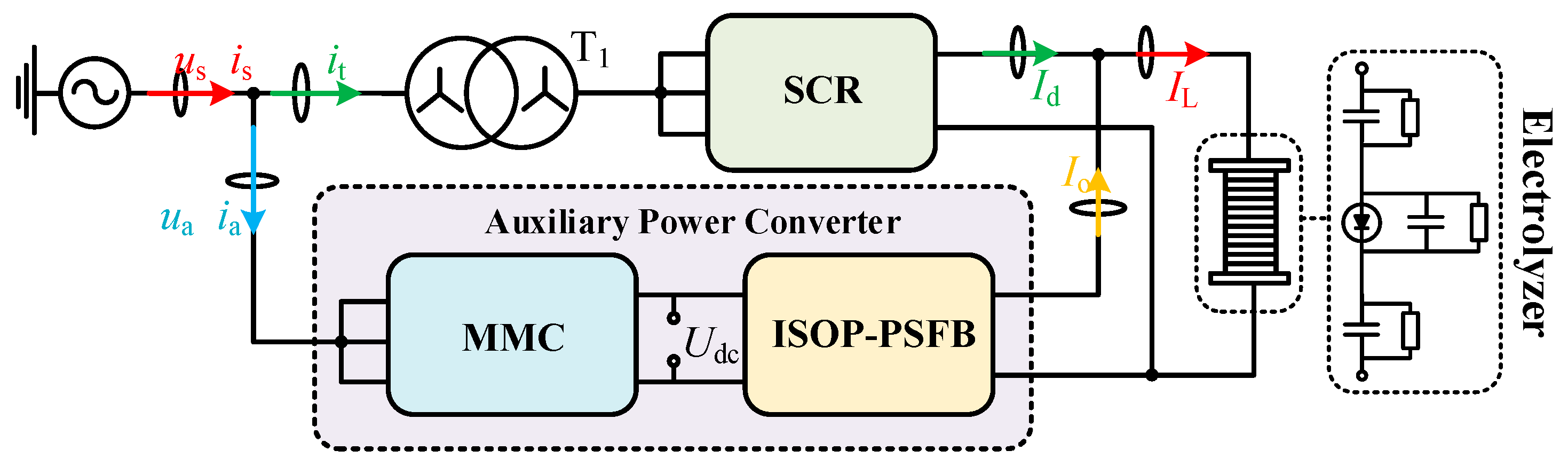 Energies 17 02188 g001