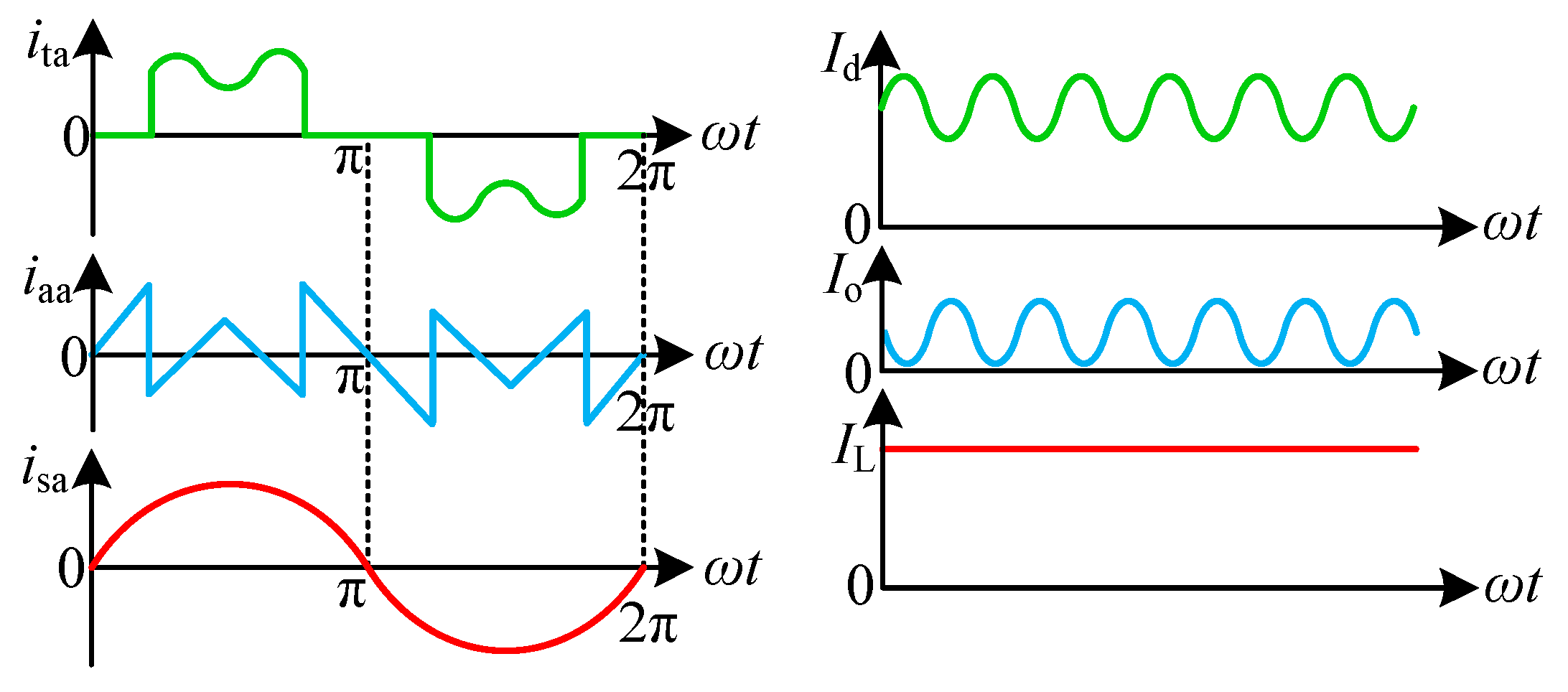 Energies 17 02188 g002
