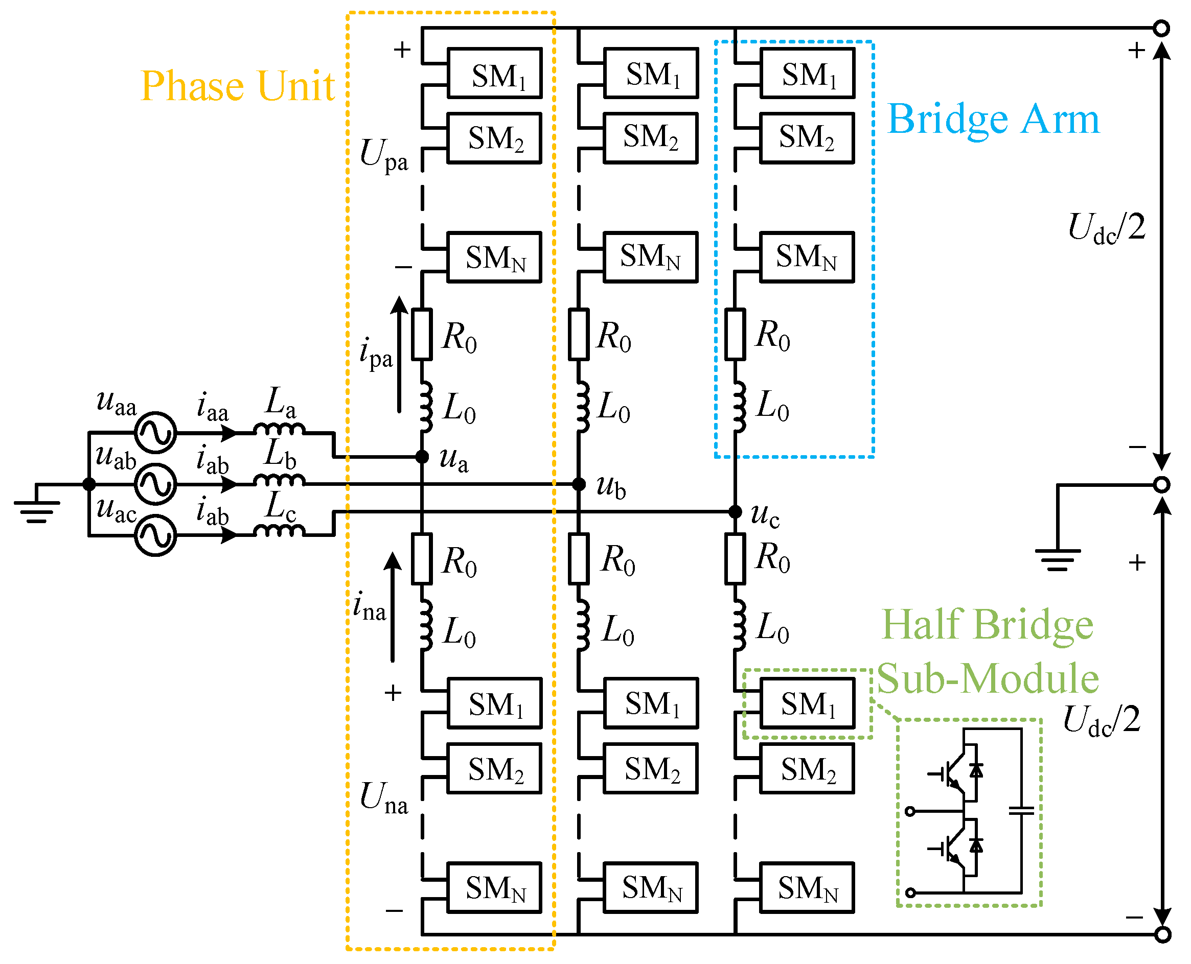 Energies 17 02188 g003