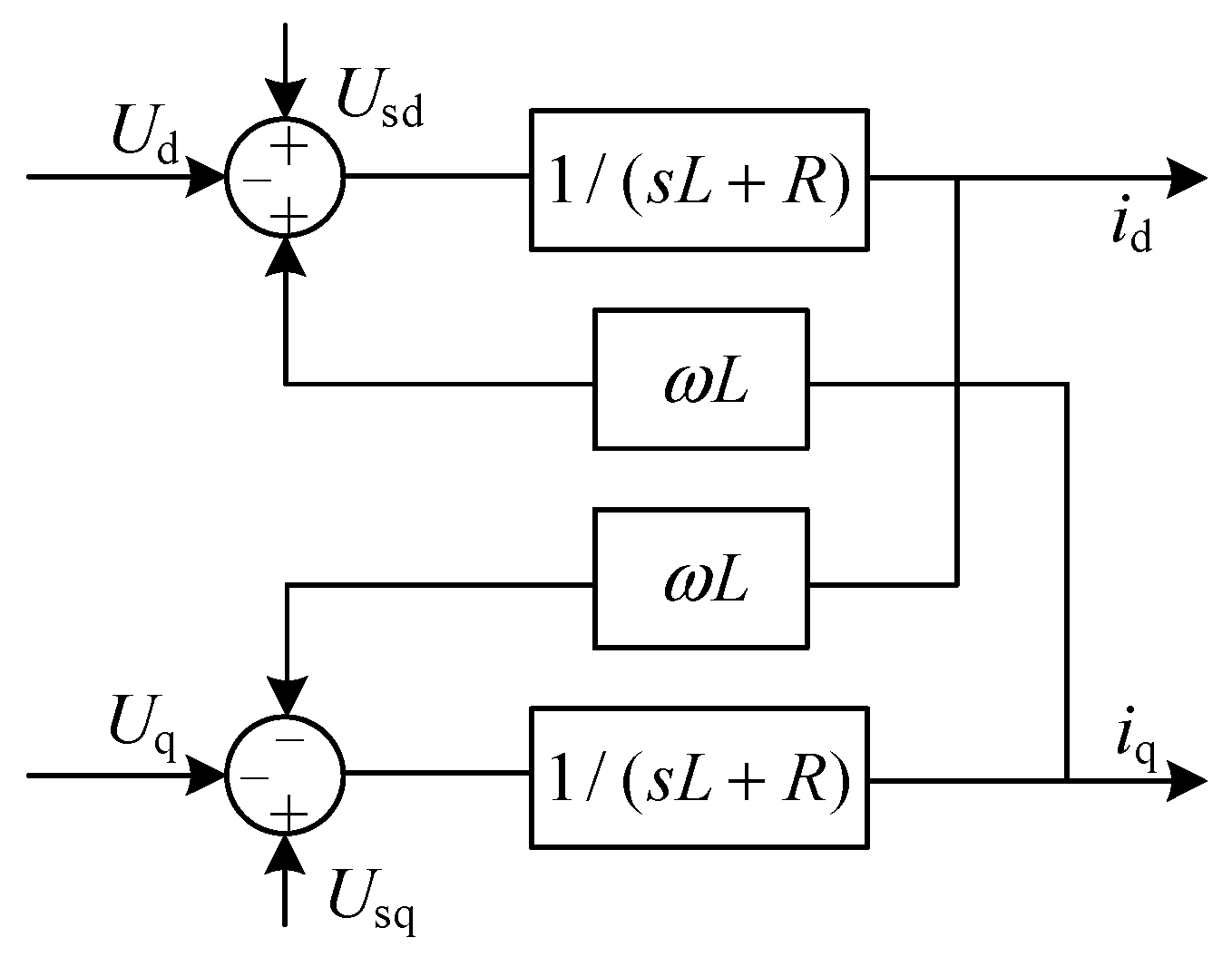 Energies 17 02188 g005