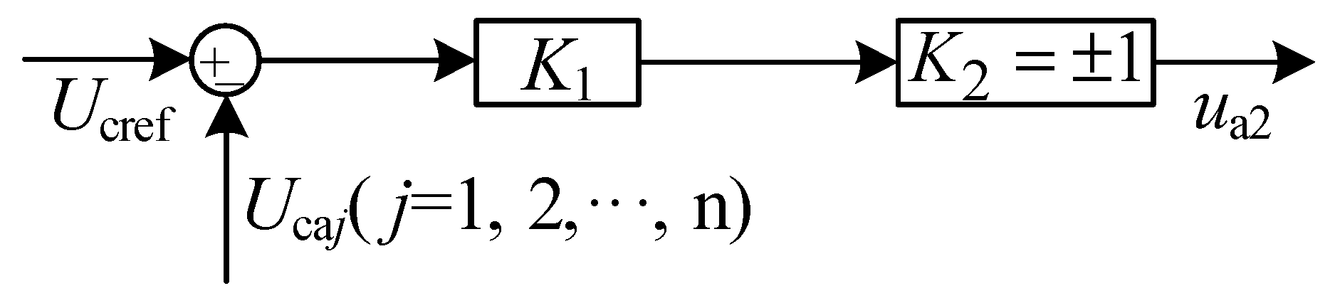 Energies 17 02188 g010