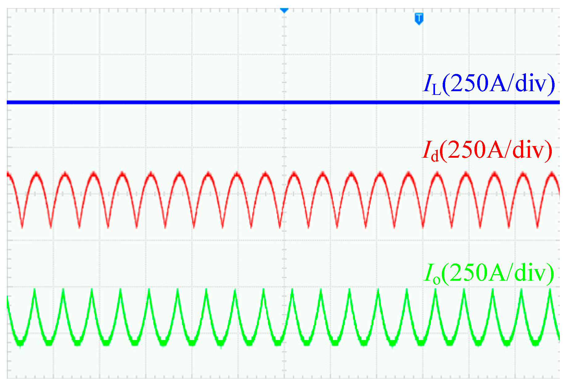 Energies 17 02188 g013
