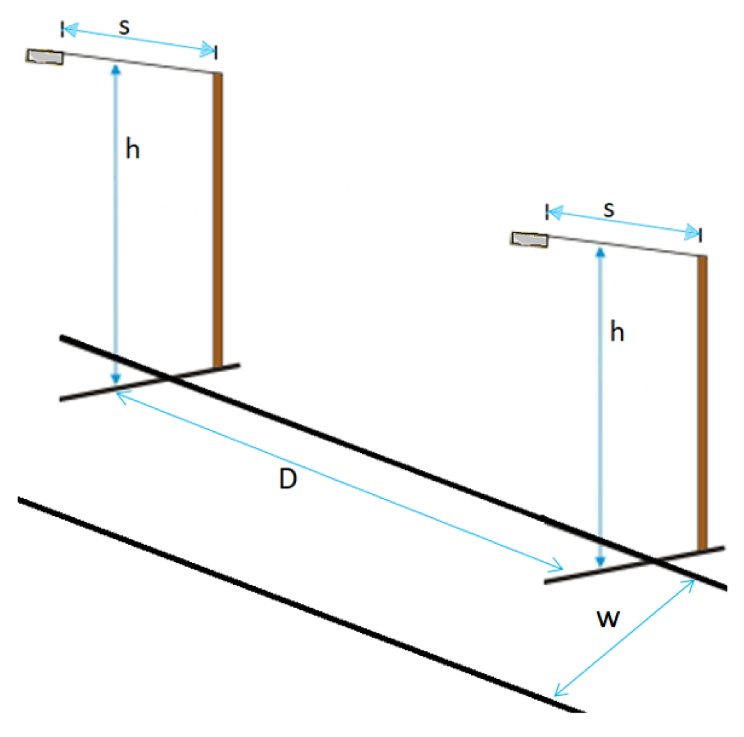Energies 17 02194 g002