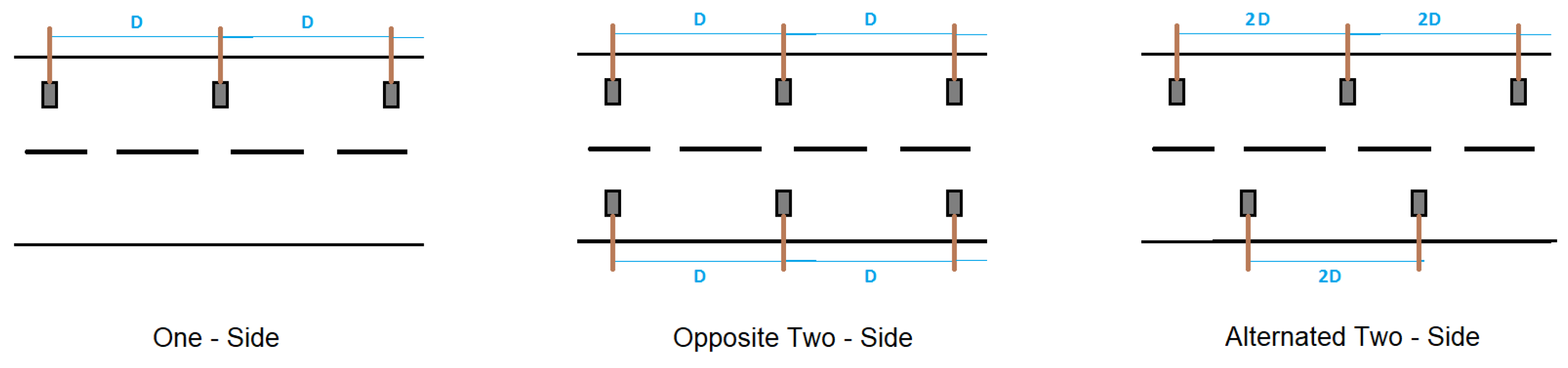 Energies 17 02194 g003