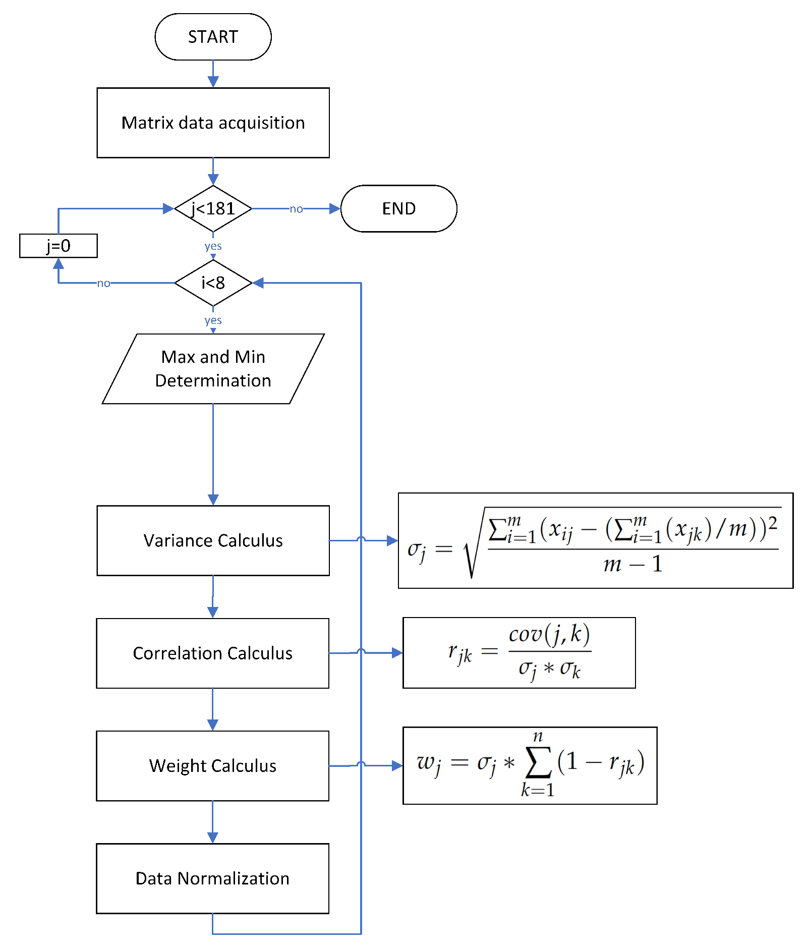 Energies 17 02194 g007