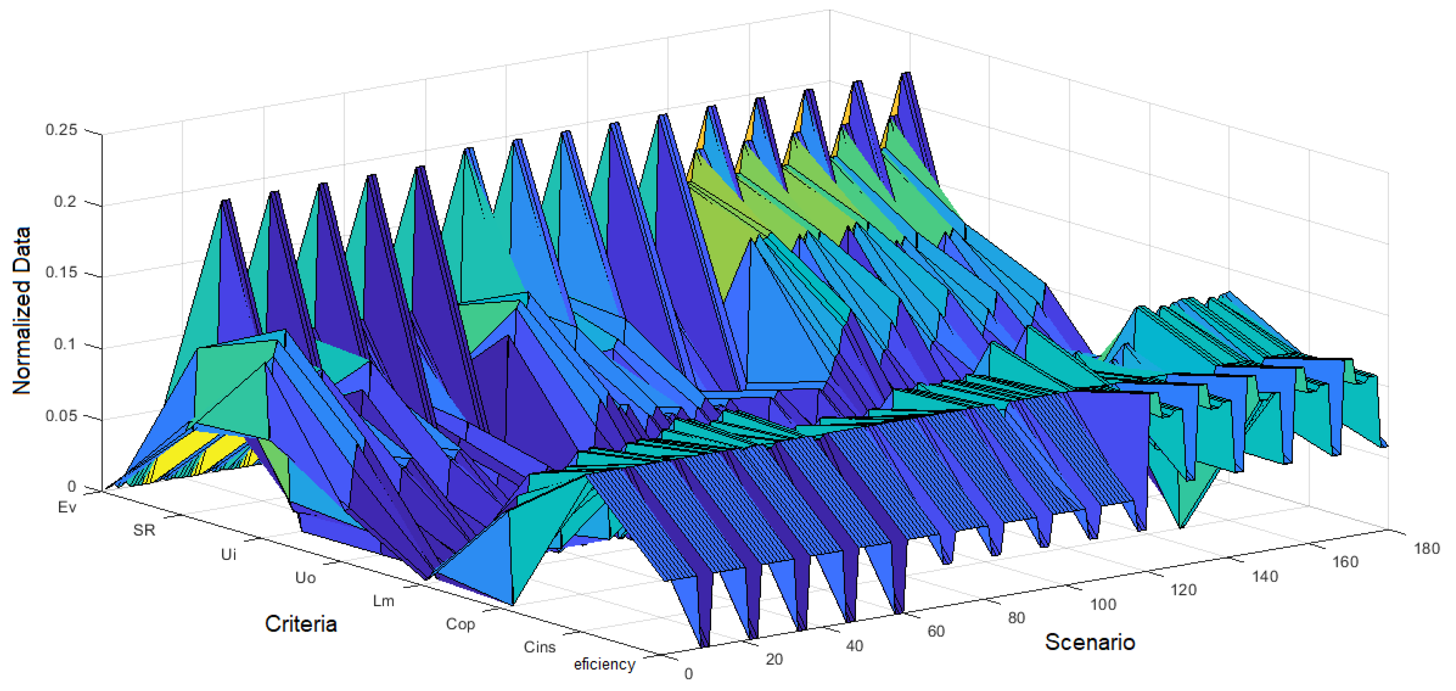 Energies 17 02194 g009