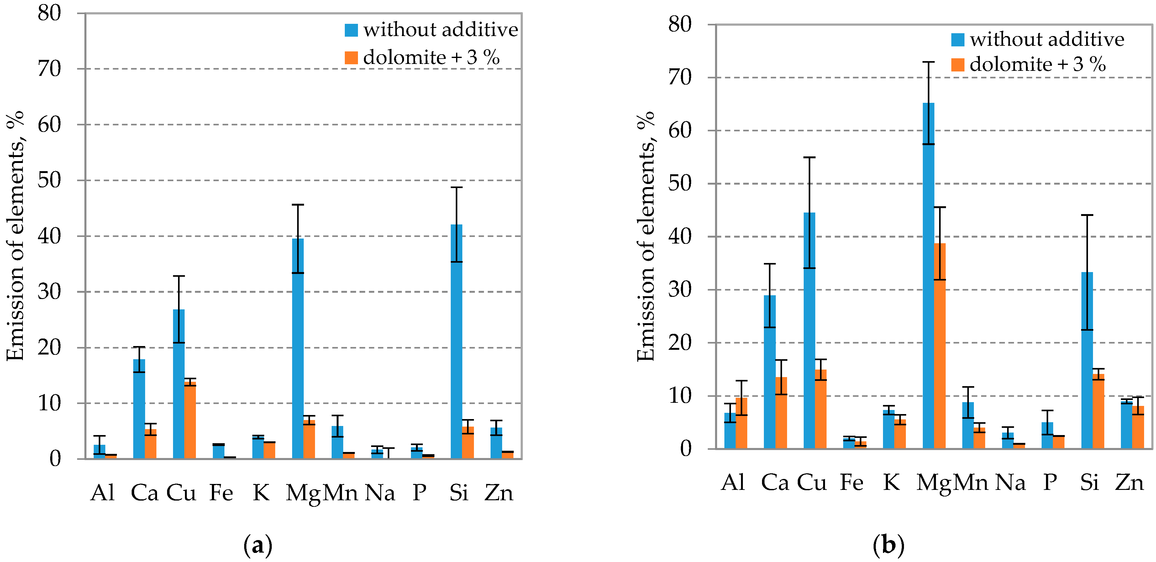 Energies 17 02196 g006